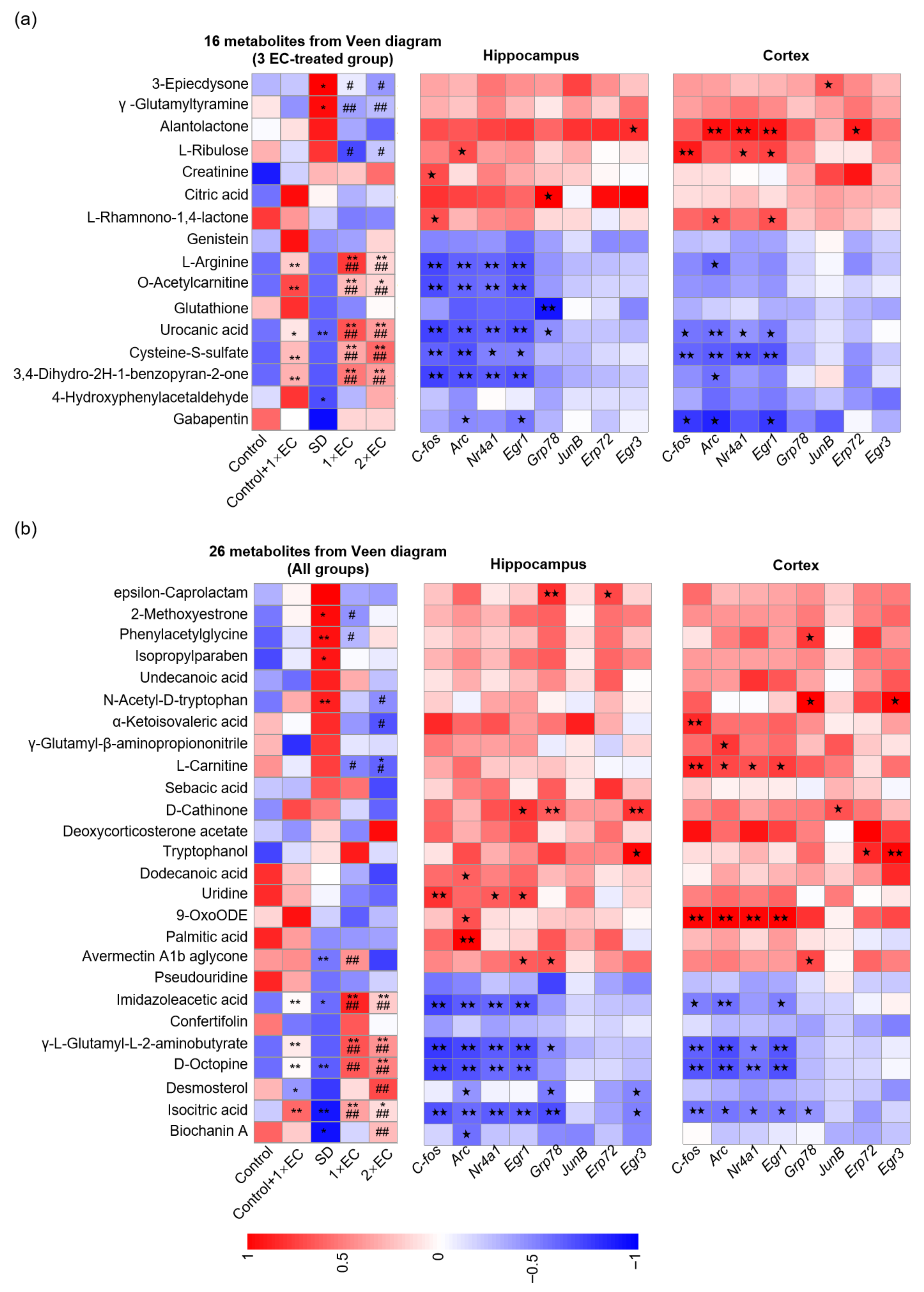 Metabolites 15 00577 g008 Metabolites 15 00577 g008