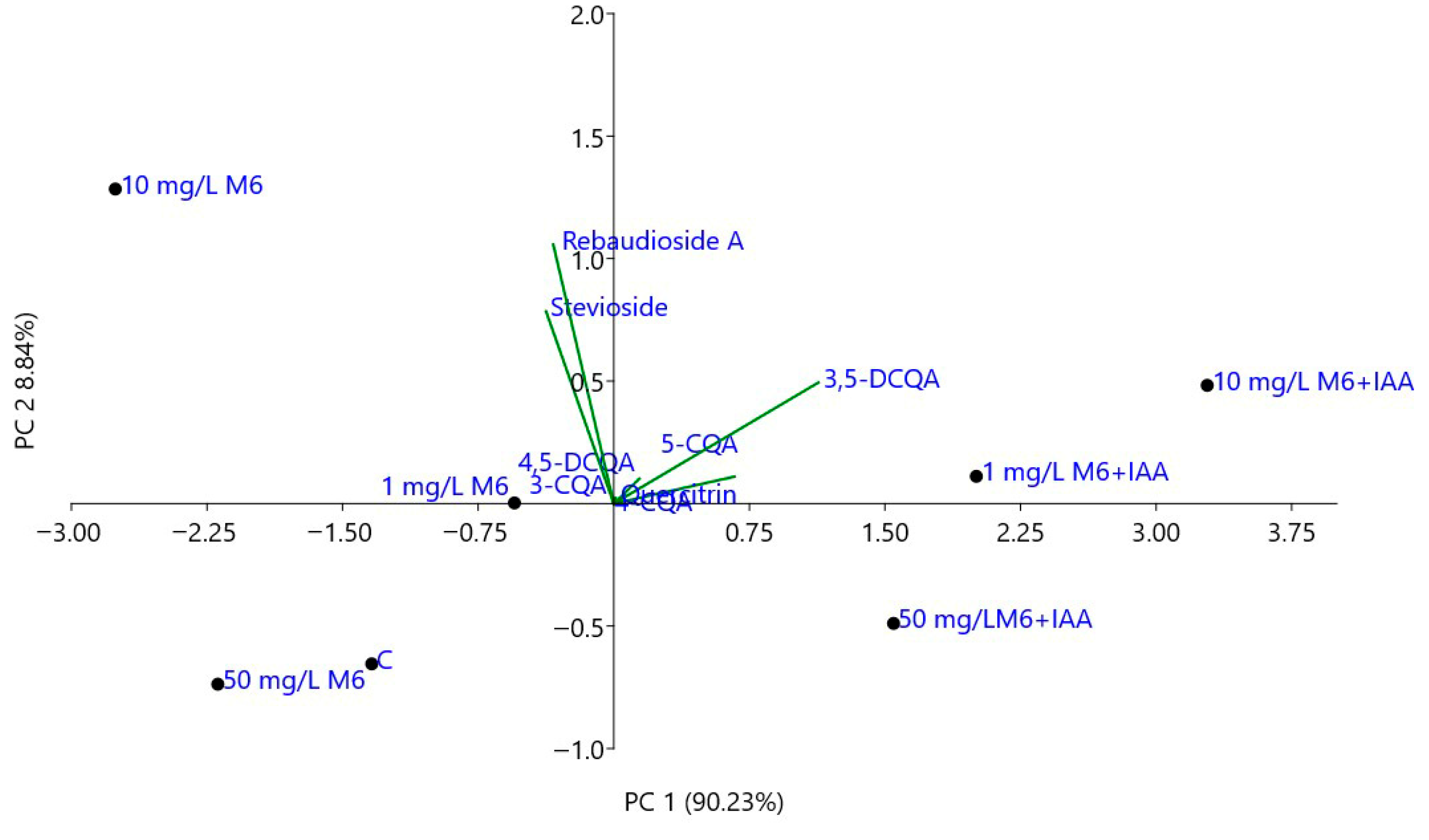 Metabolites 15 00579 g005