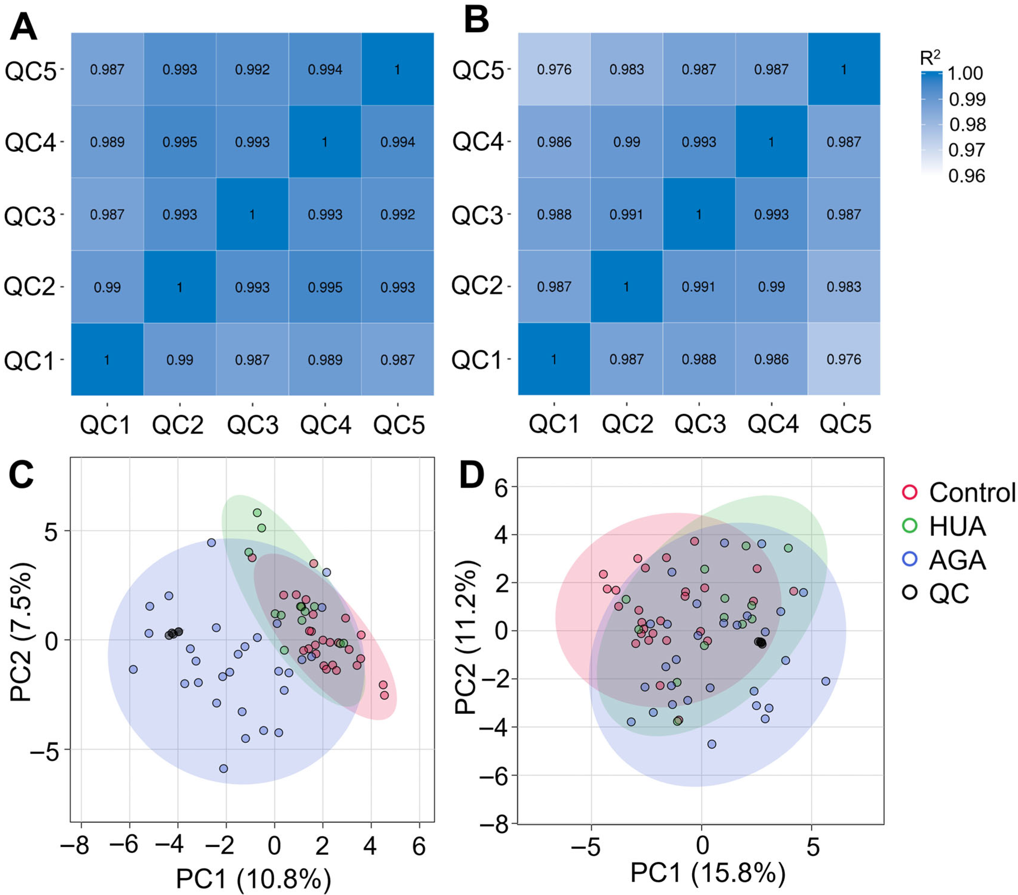 Metabolites 15 00580 g002