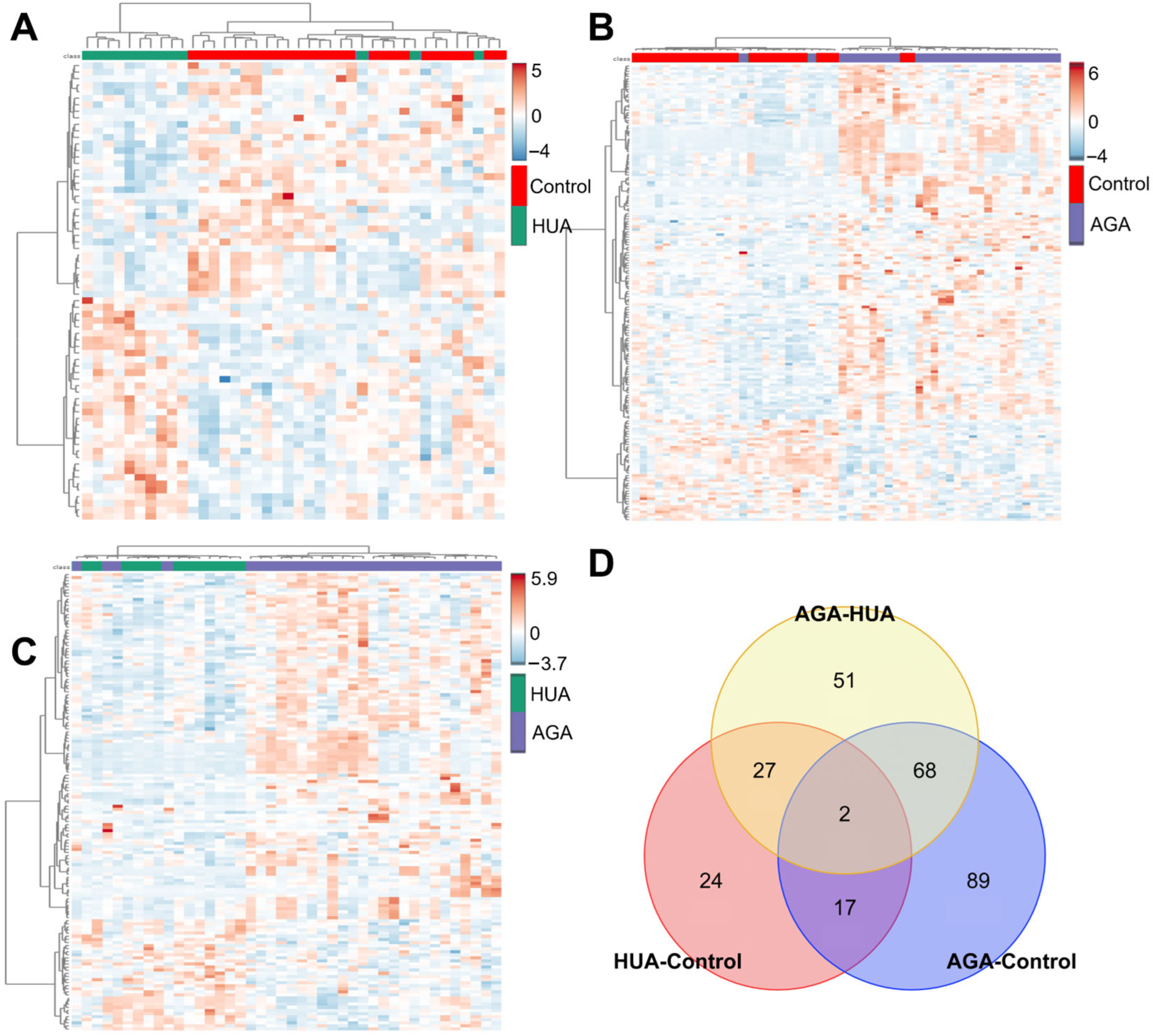 Metabolites 15 00580 g004