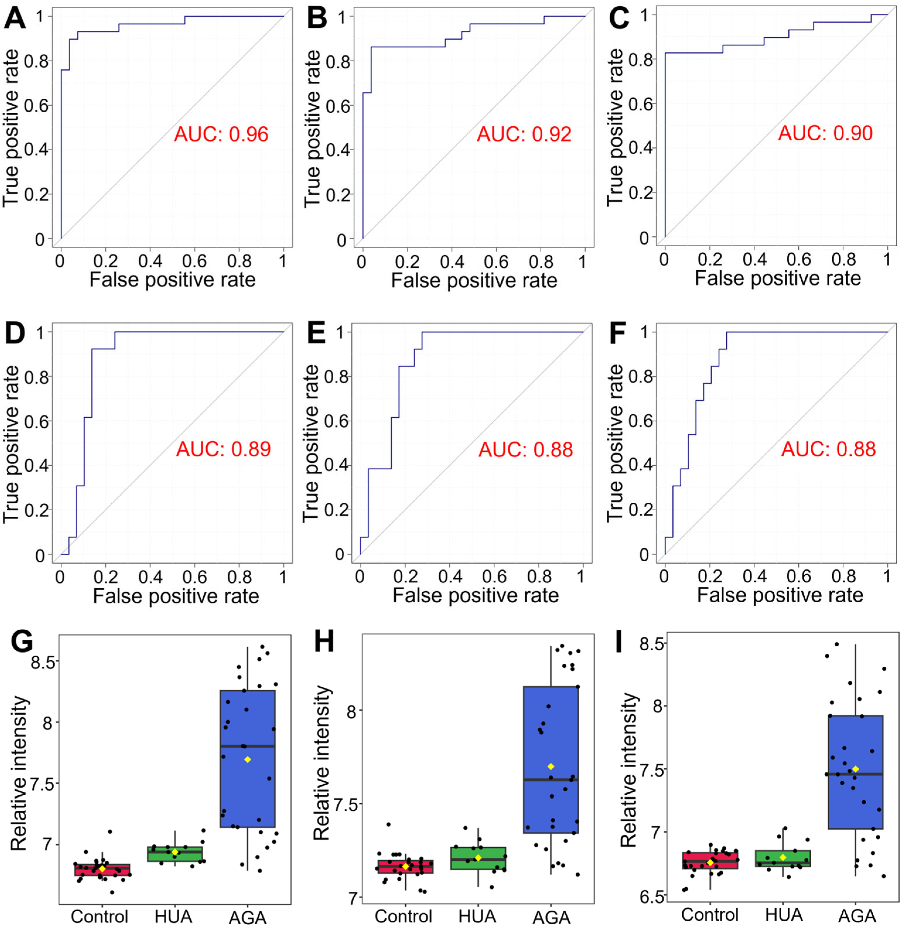 Metabolites 15 00580 g006