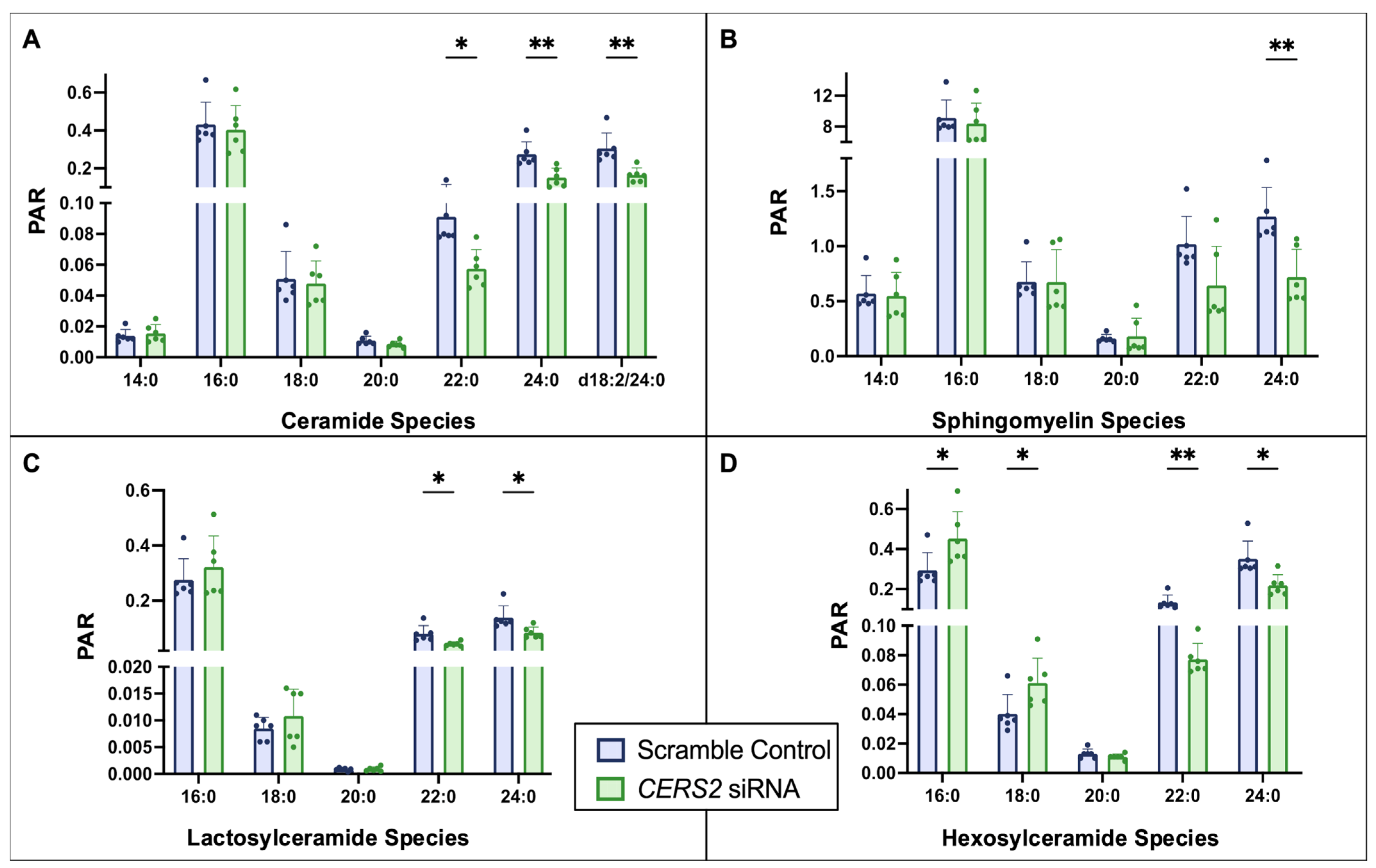Metabolites 15 00584 g002 Metabolites 15 00584 g002