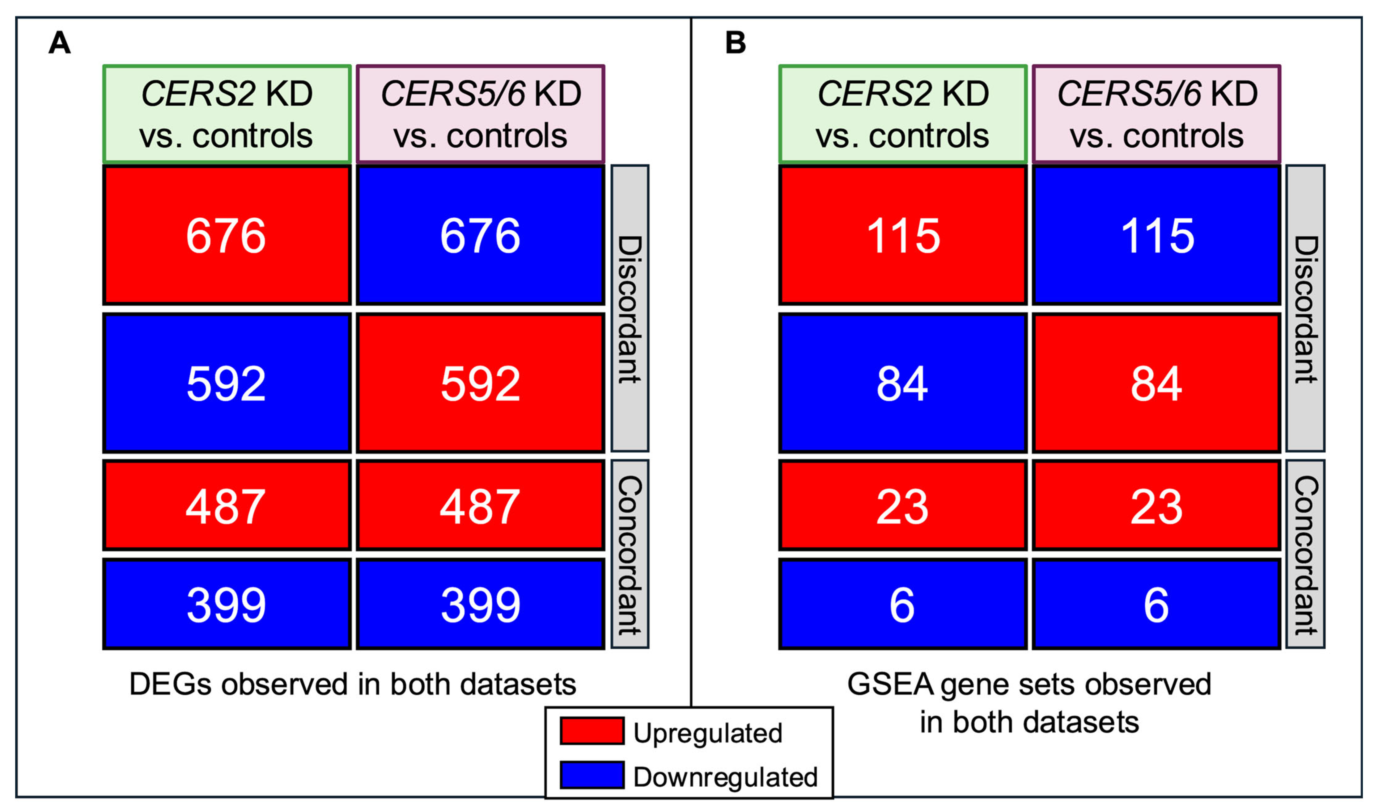 Metabolites 15 00584 g008 Metabolites 15 00584 g008