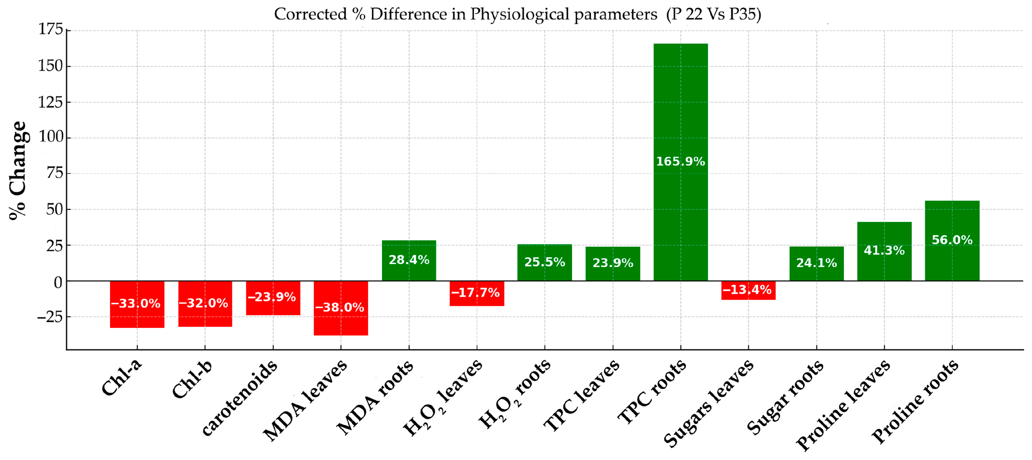 Metabolites 15 00585 g006