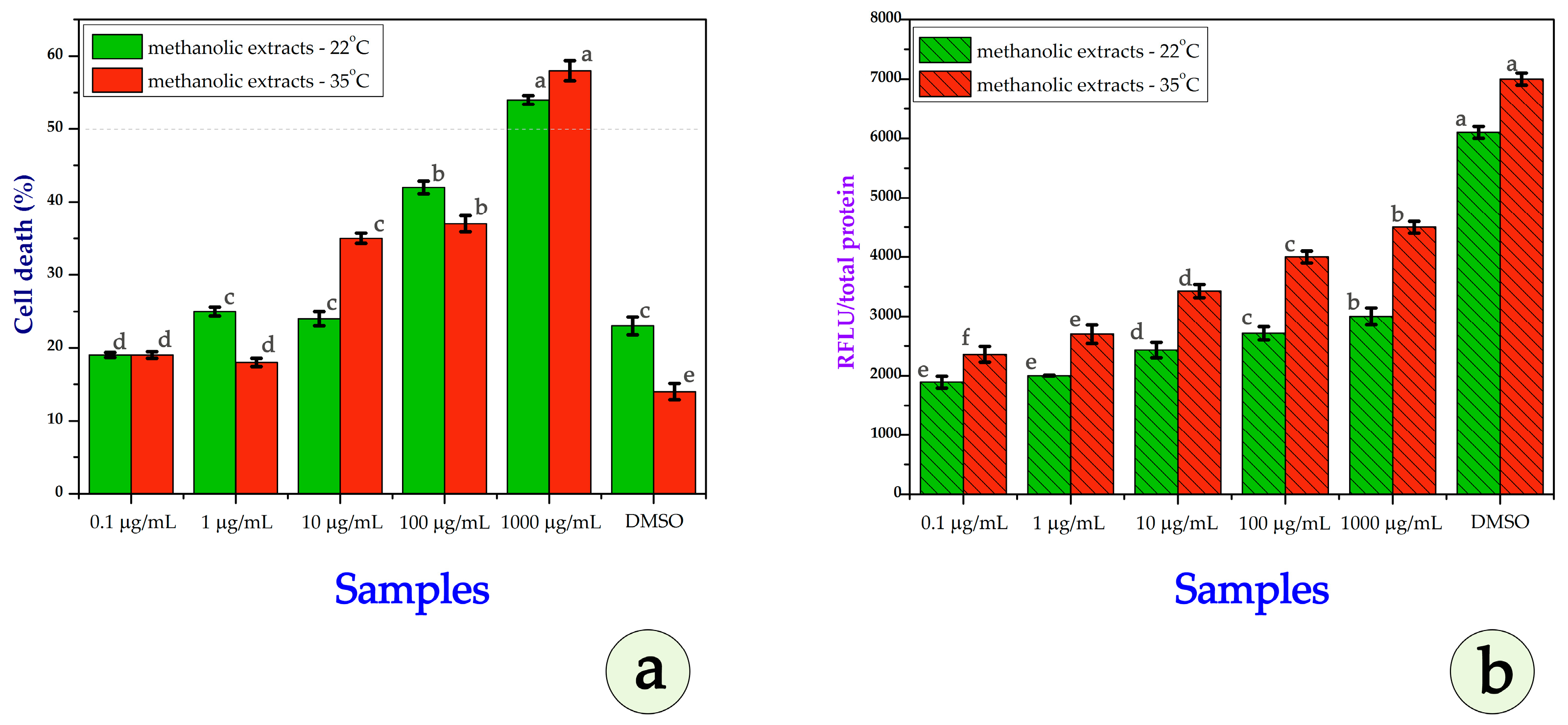 Metabolites 15 00585 g009