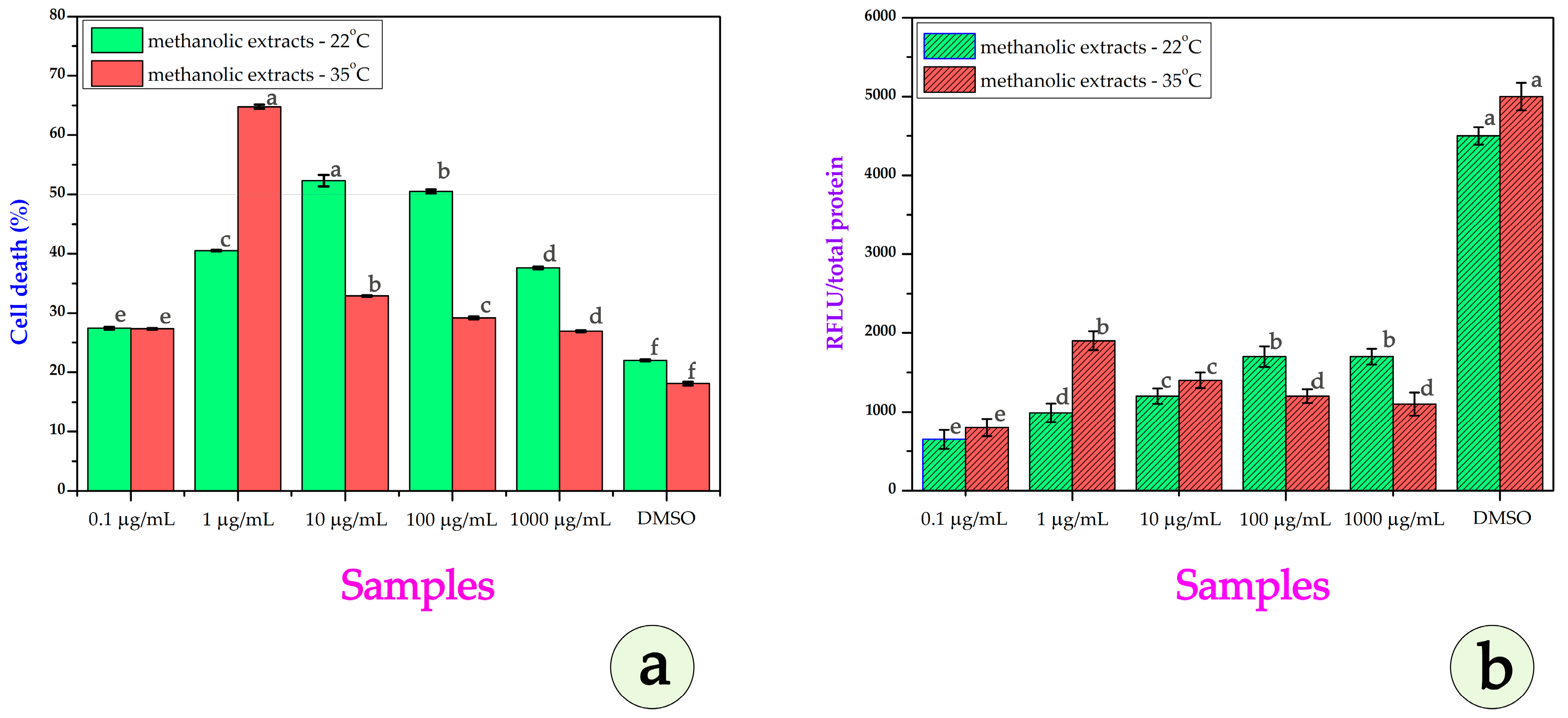 Metabolites 15 00585 g010