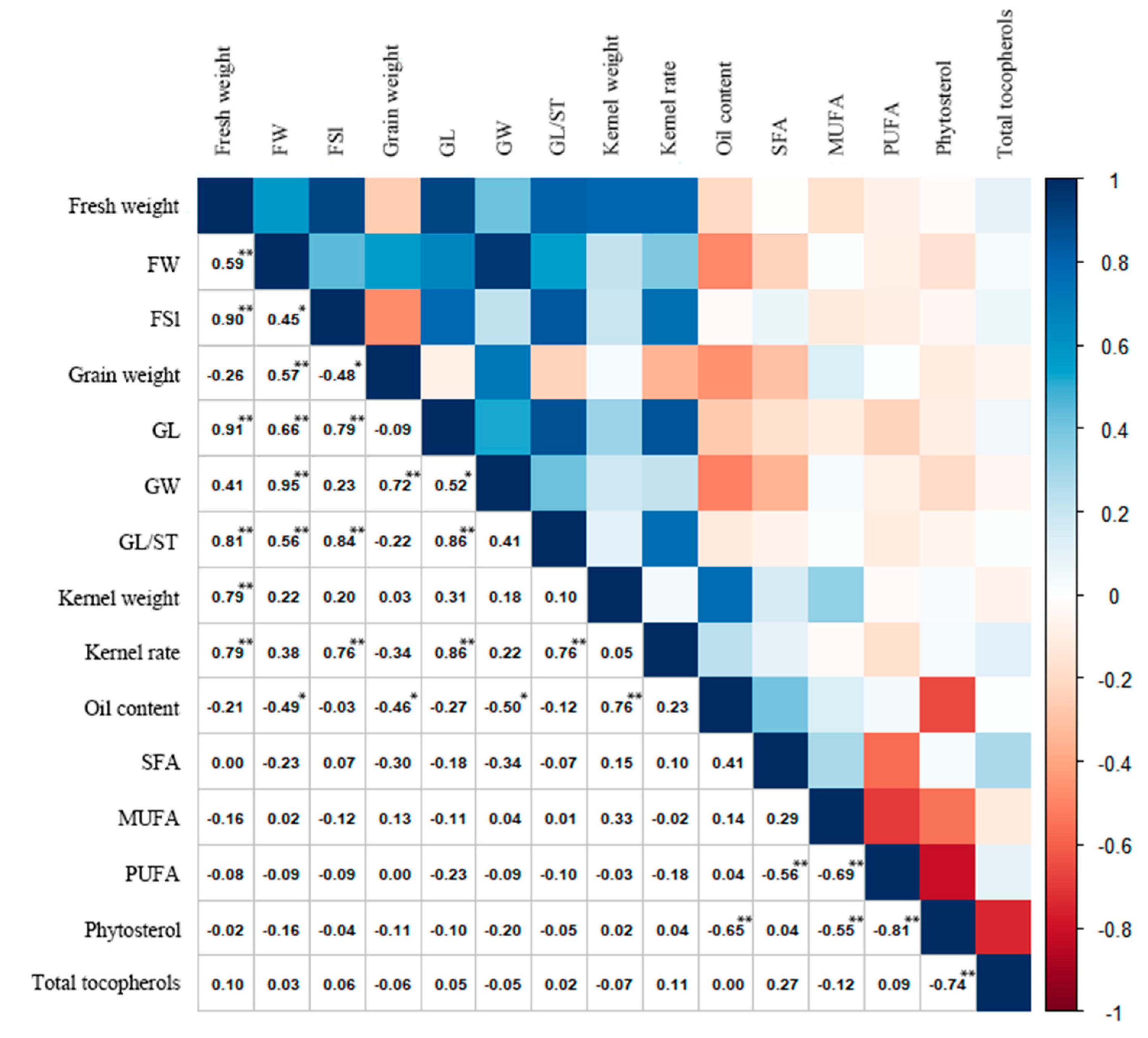 Metabolites 15 00588 g001