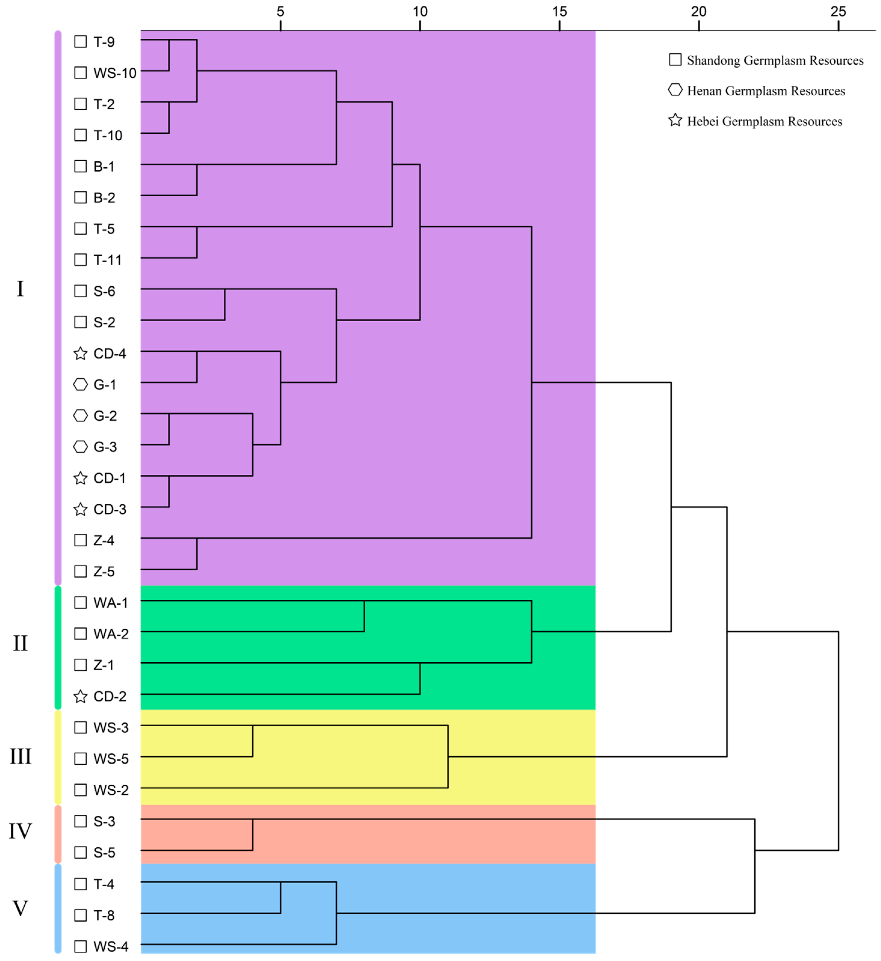 Metabolites 15 00588 g002