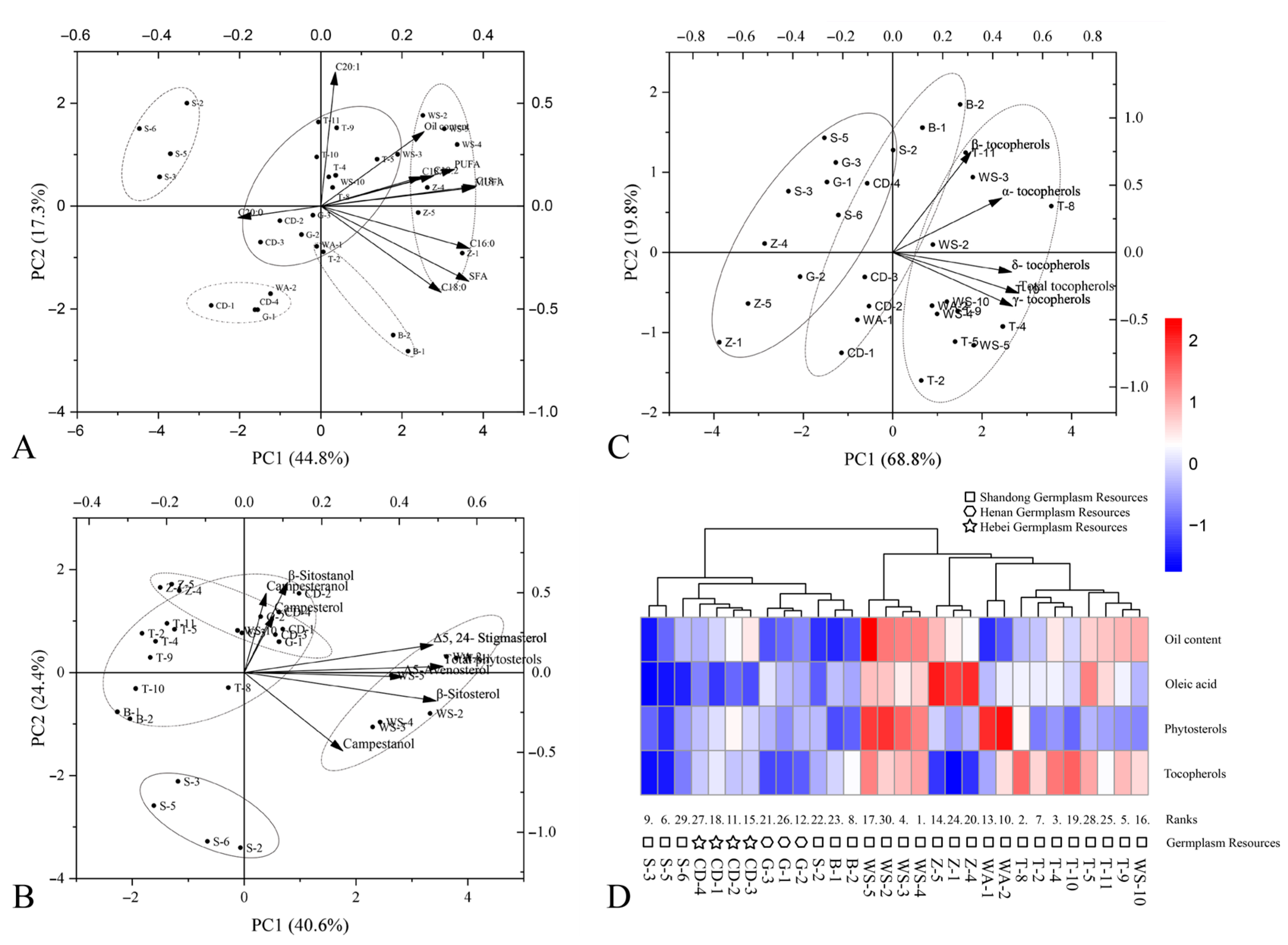 Metabolites 15 00588 g003