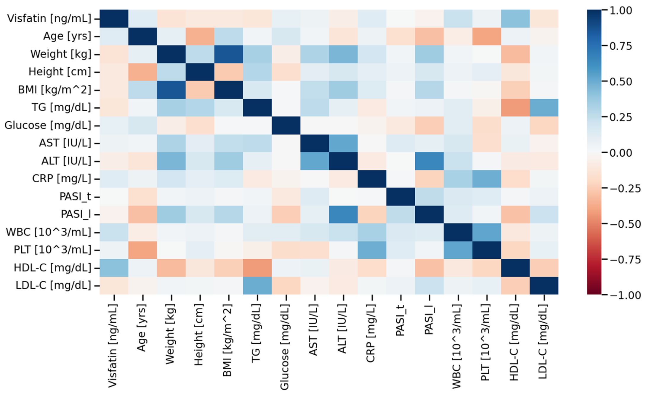 Metabolites 15 00590 g002