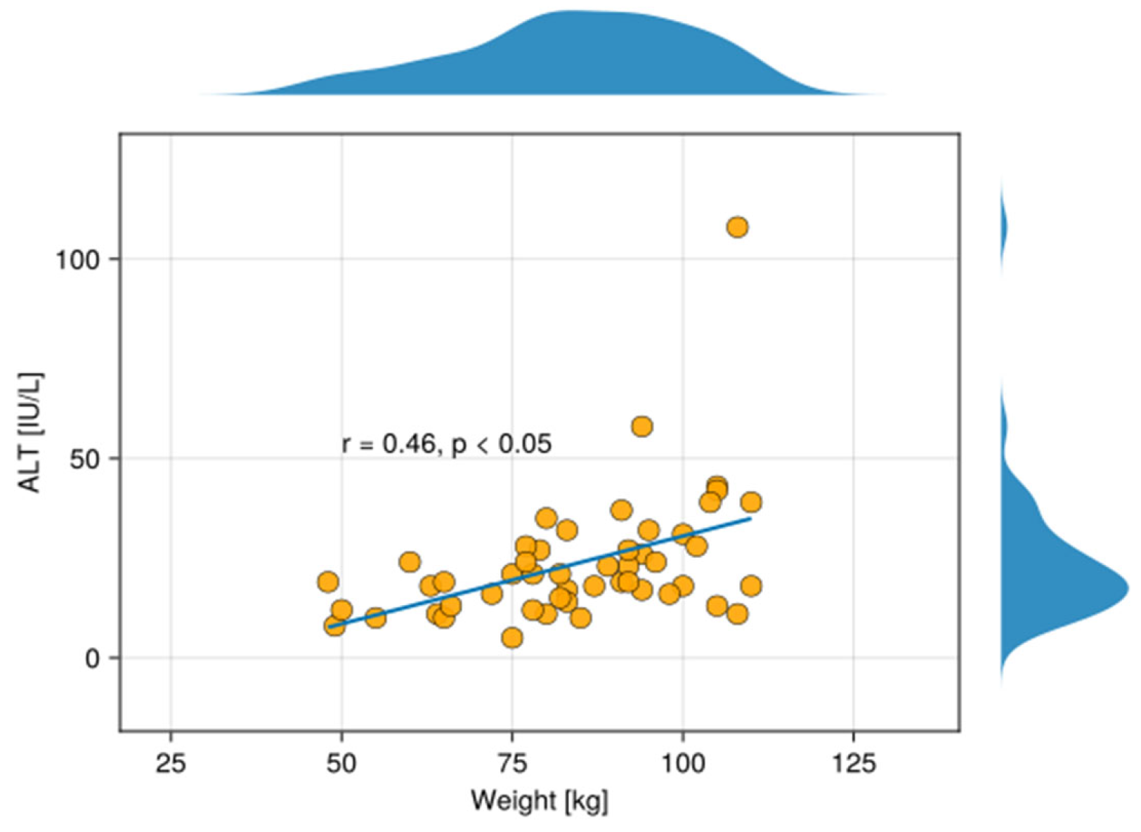 Metabolites 15 00590 g004