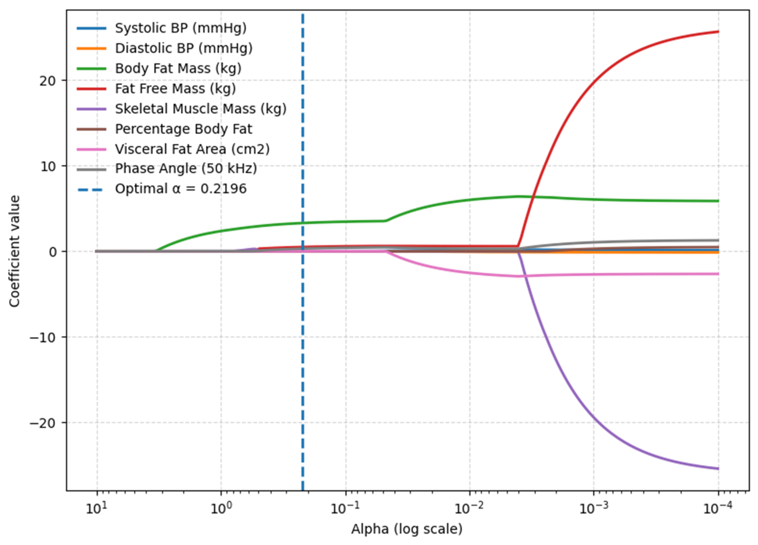 Metabolites 15 00591 g001