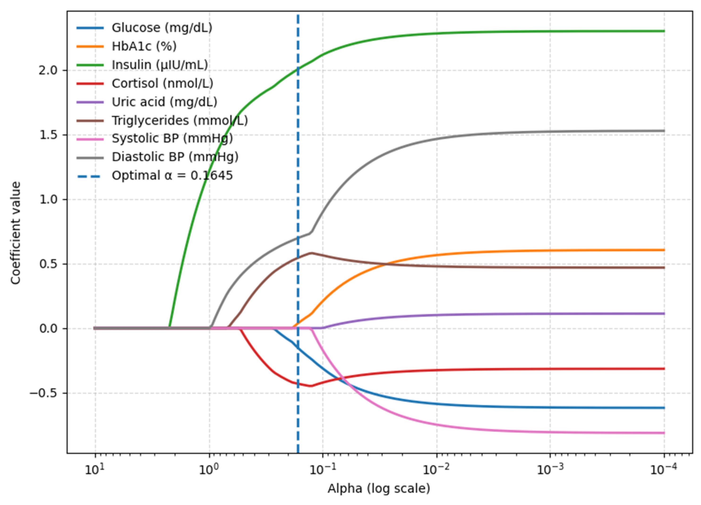 Metabolites 15 00591 g002