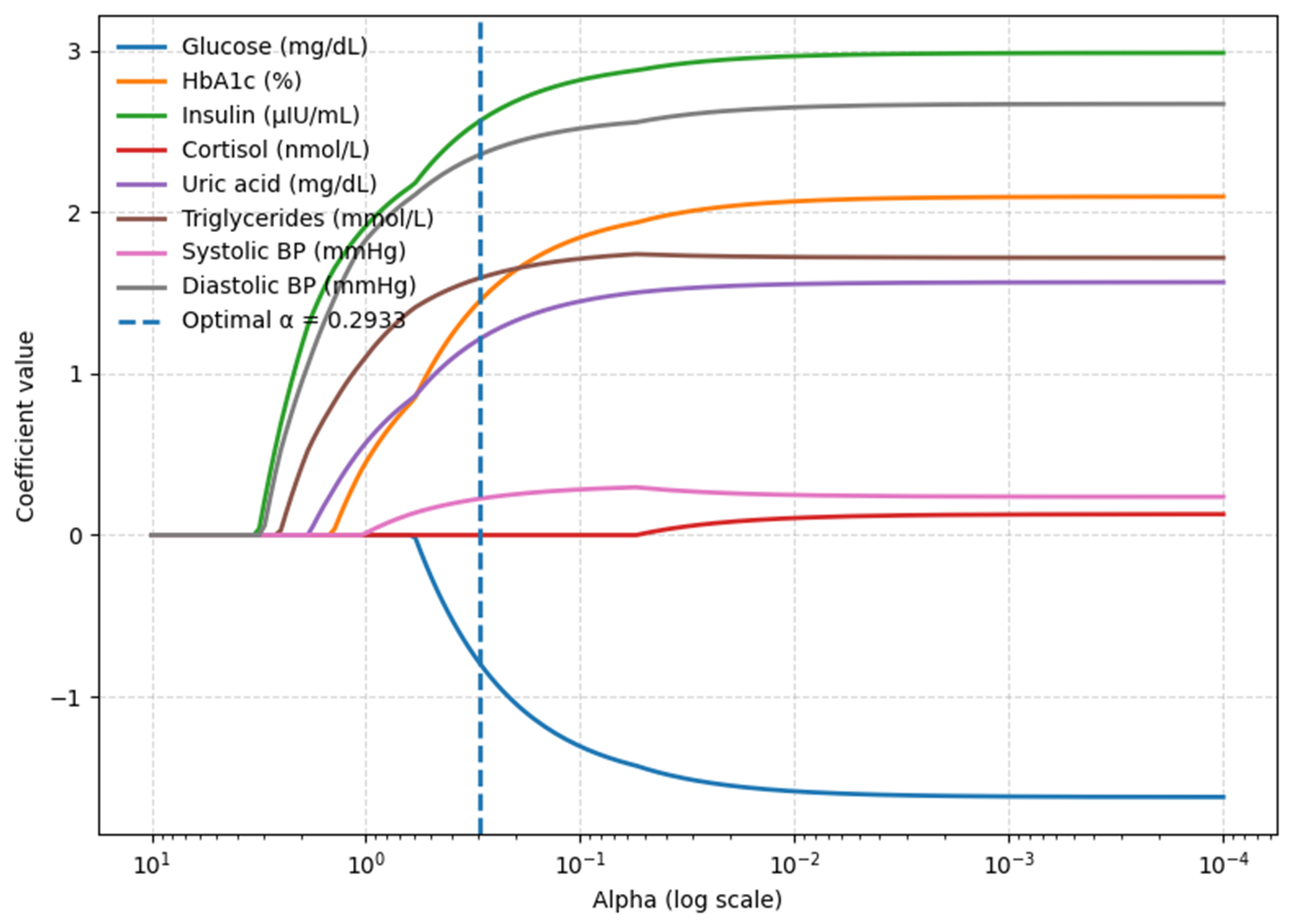 Metabolites 15 00591 g003