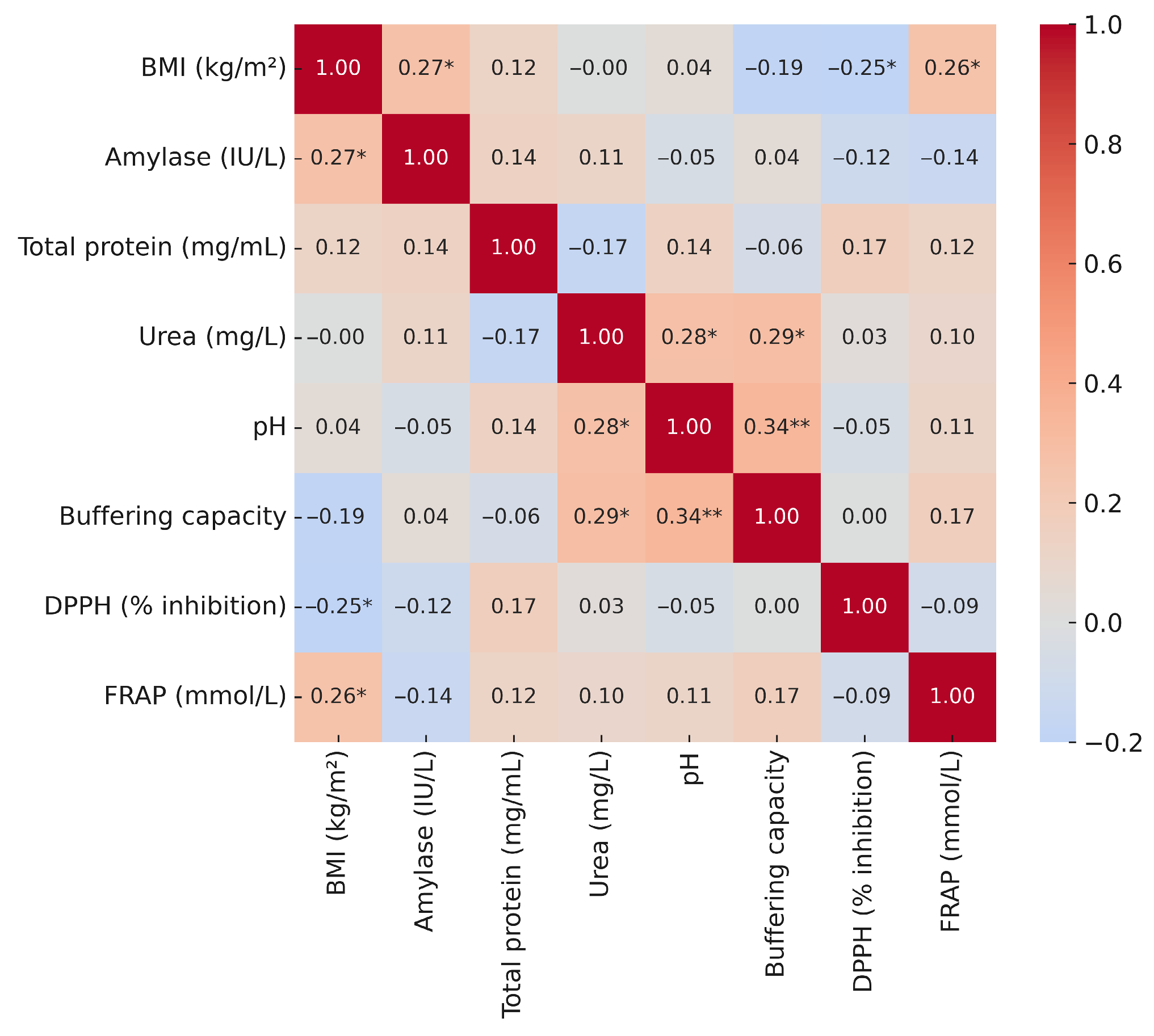 Metabolites 15 00591 g004