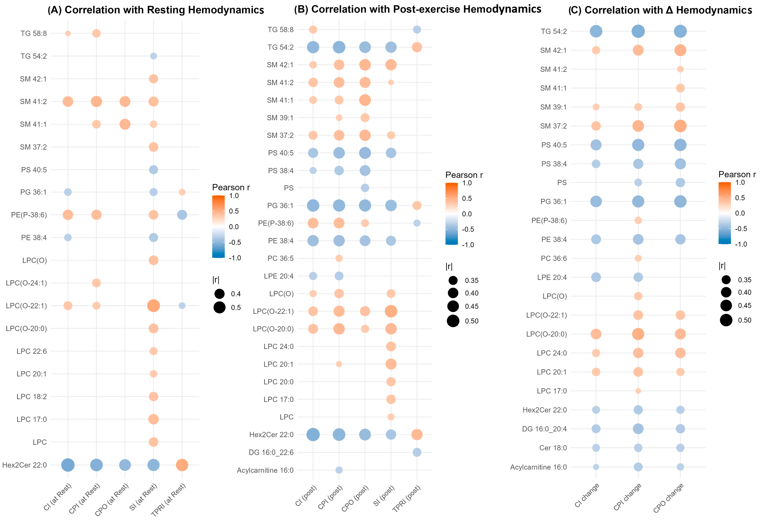 Metabolites 15 00592 g004