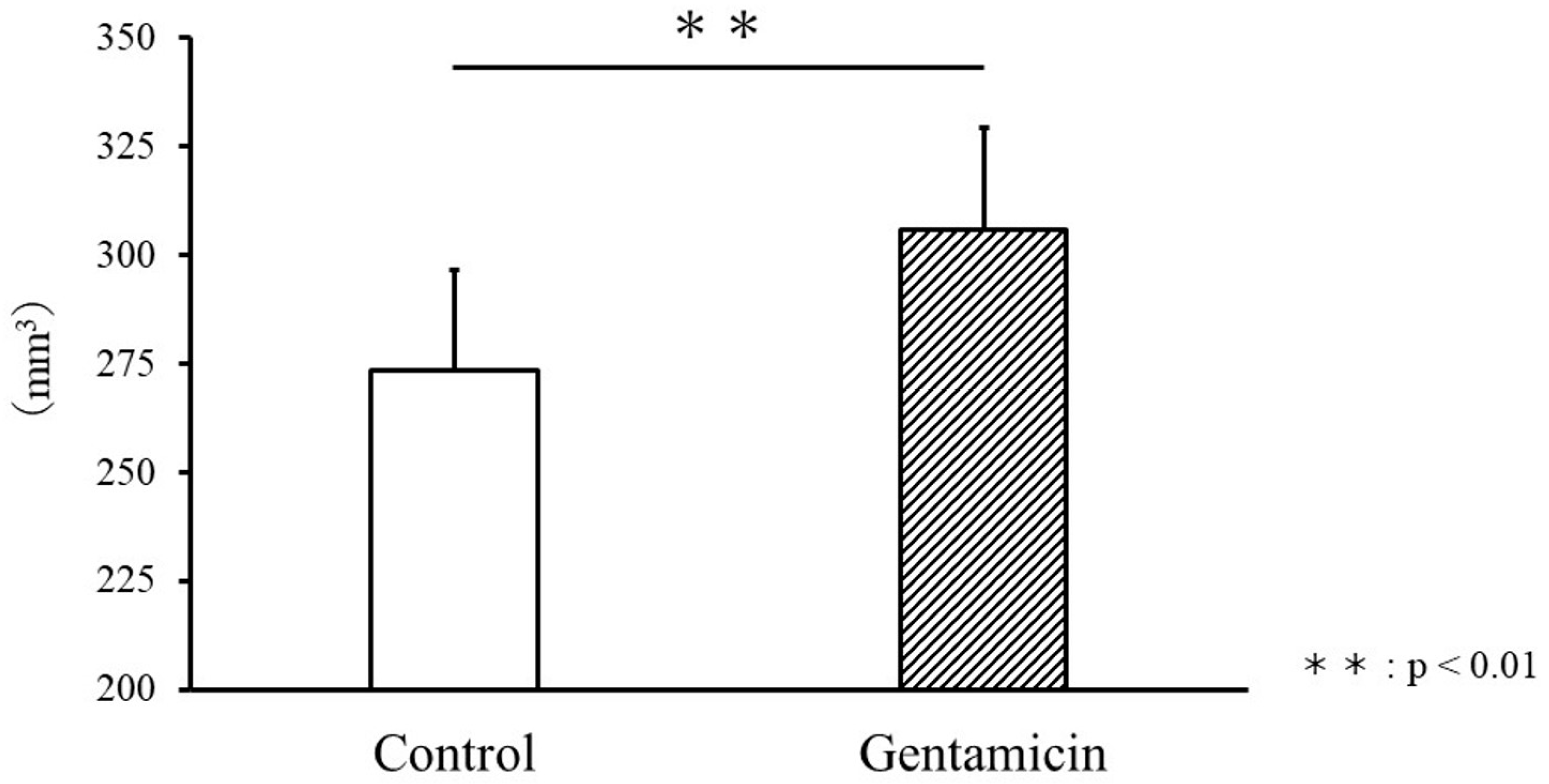 Metabolites 15 00593 g001