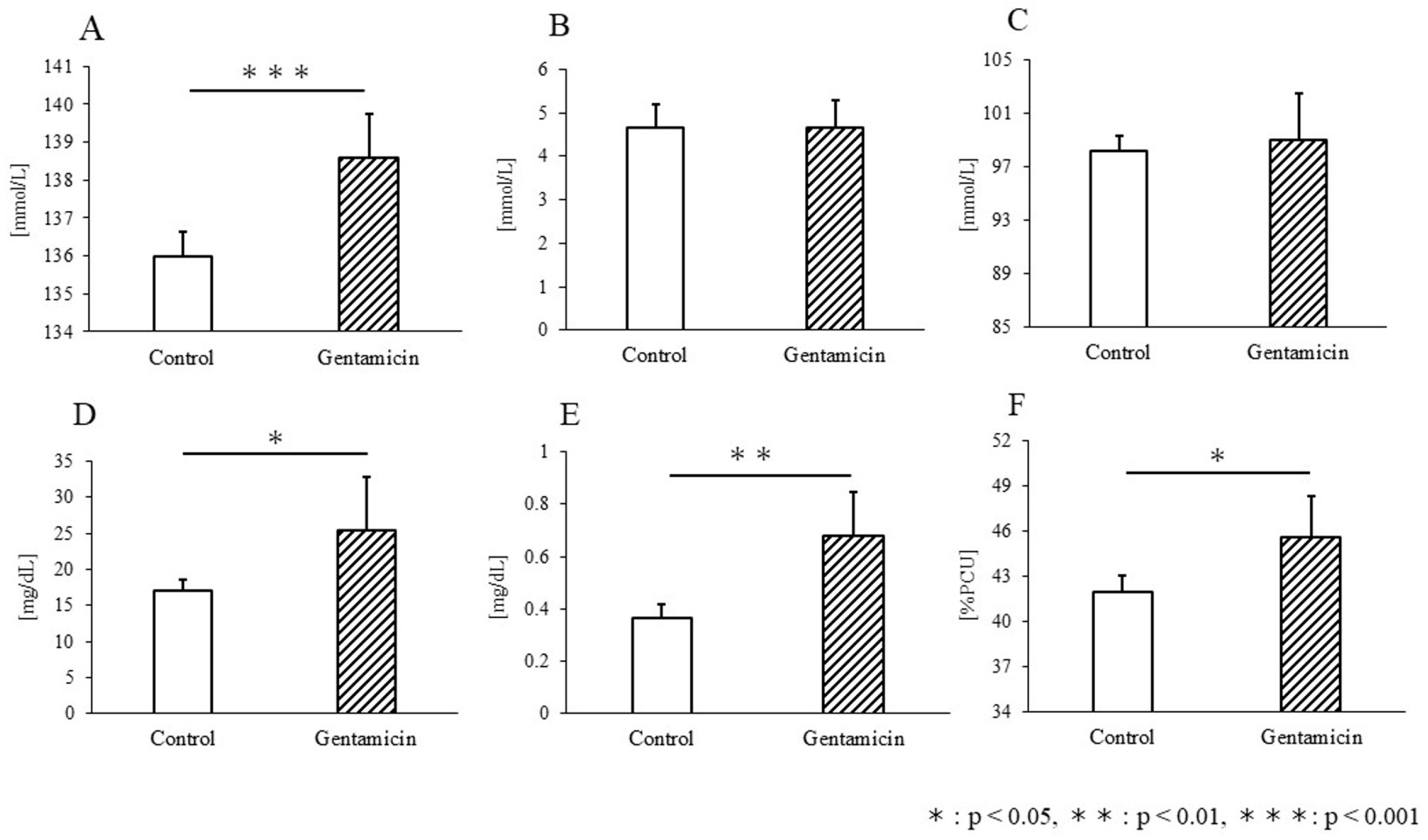 Metabolites 15 00593 g002