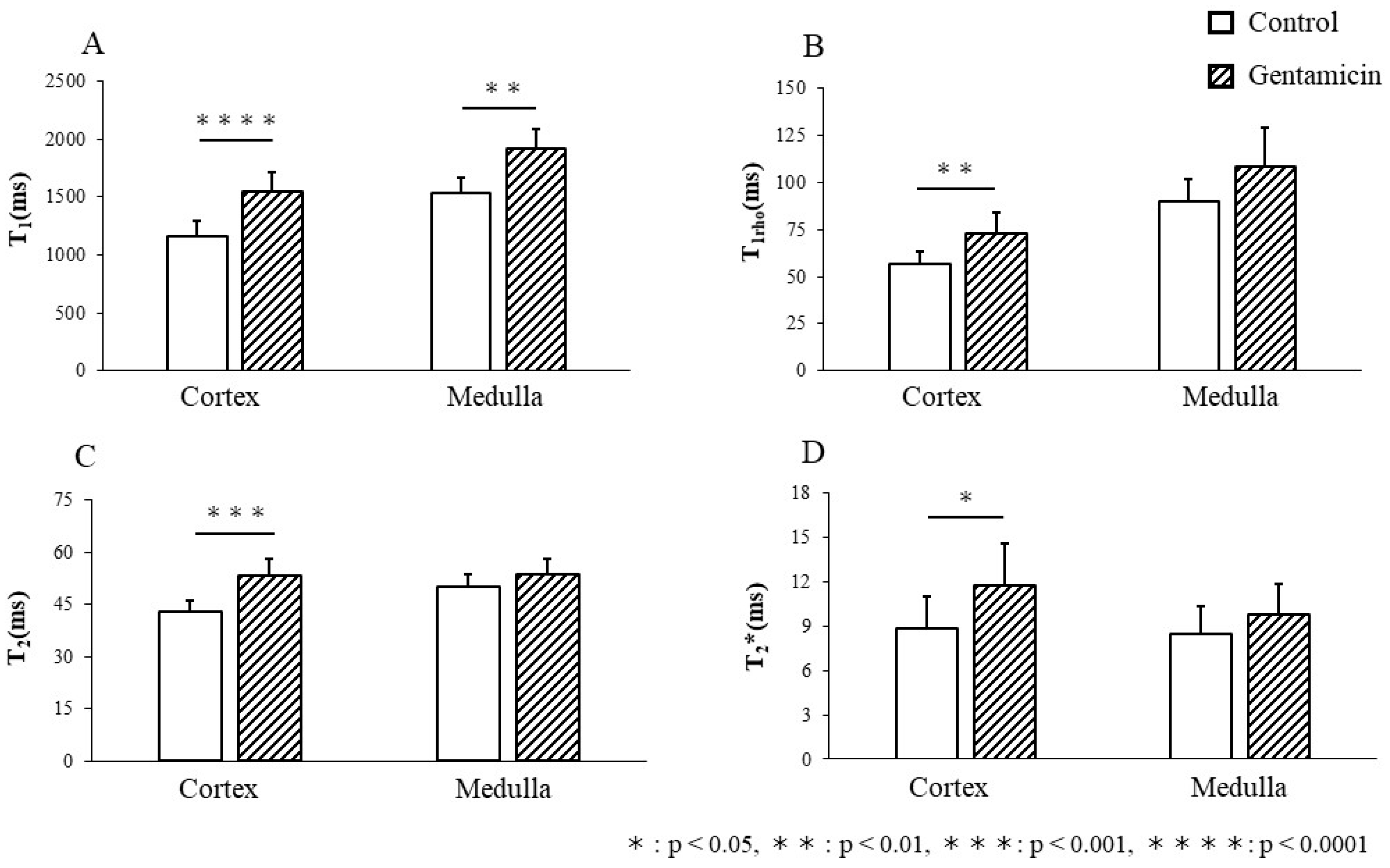 Metabolites 15 00593 g004