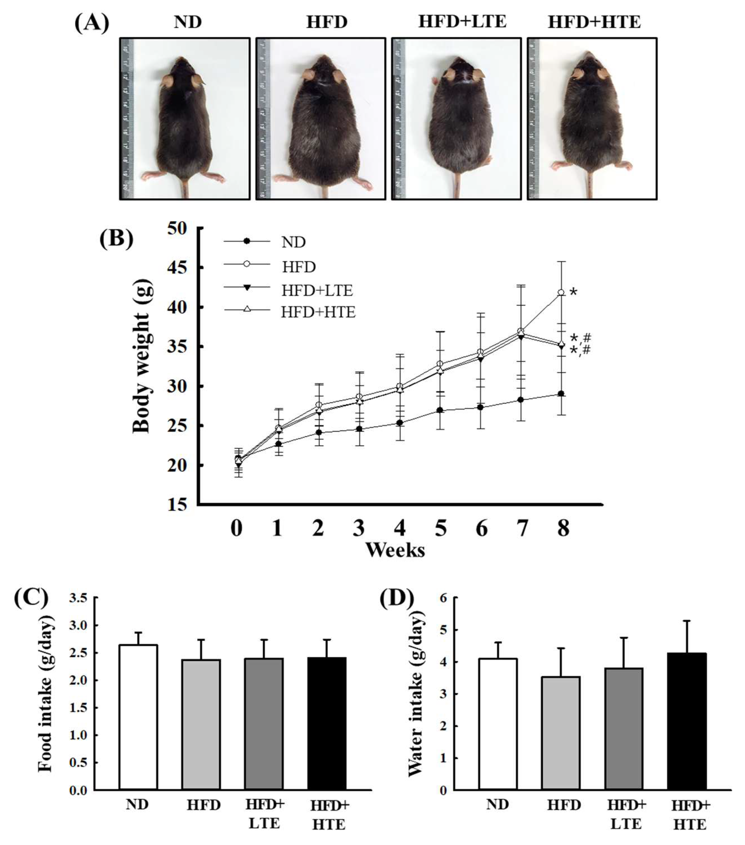 Metabolites 15 00594 g002