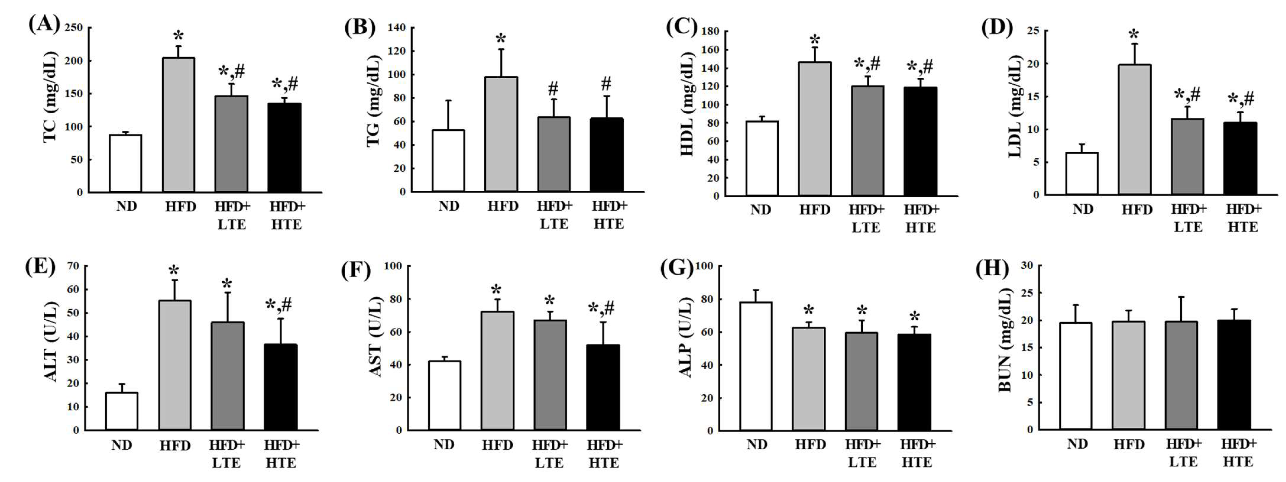 Metabolites 15 00594 g003