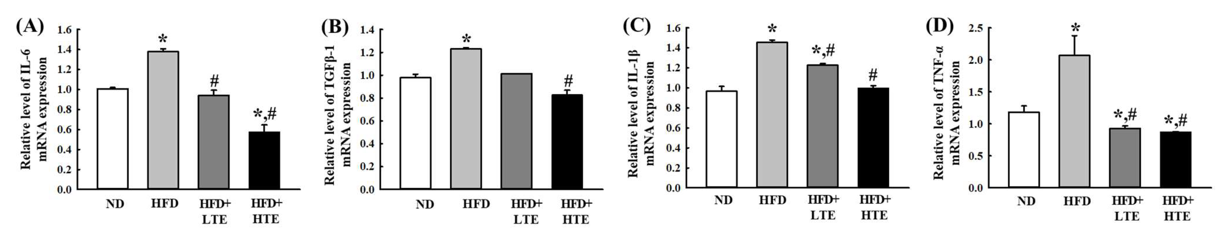 Metabolites 15 00594 g007