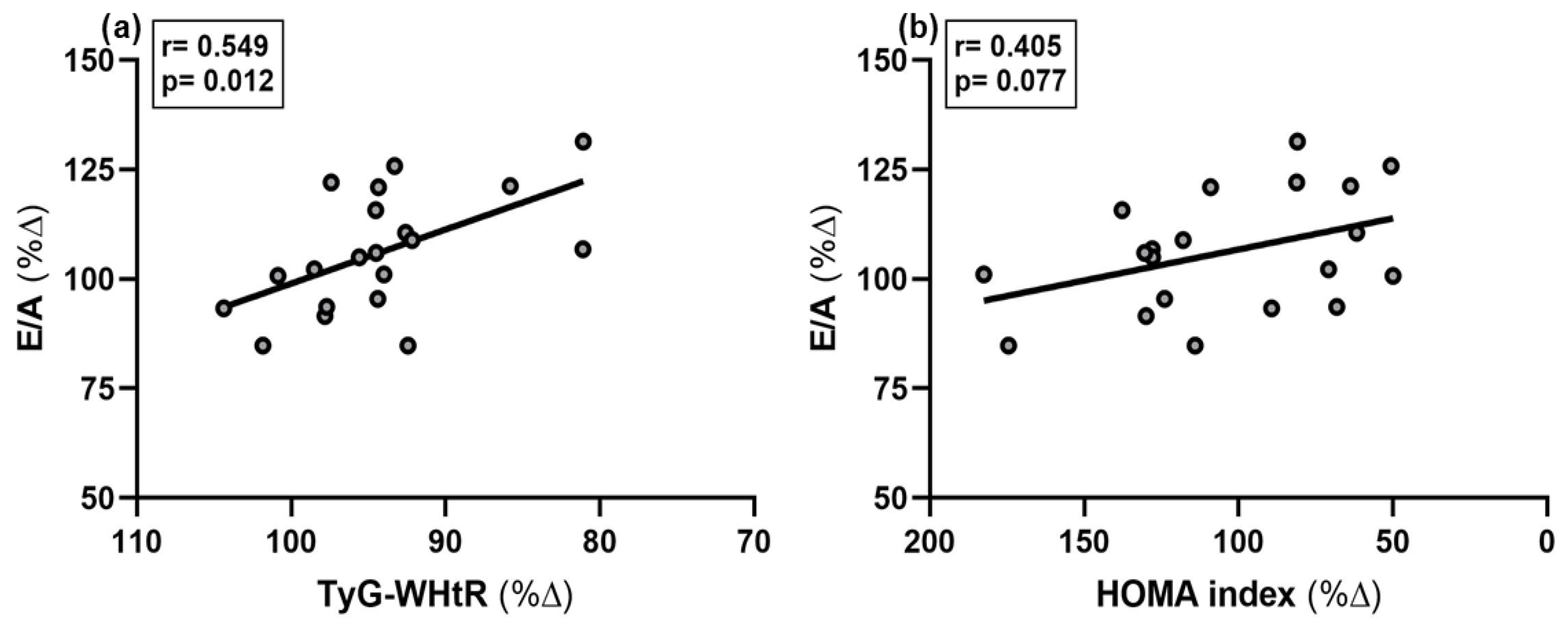 Metabolites 15 00596 g001 Metabolites 15 00596 g001