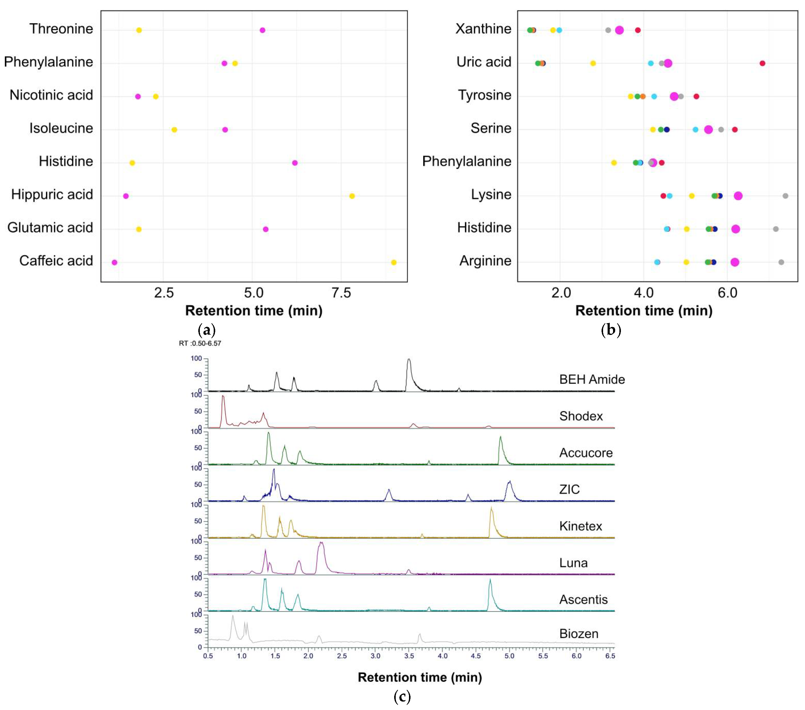 Metabolites 15 00597 g001