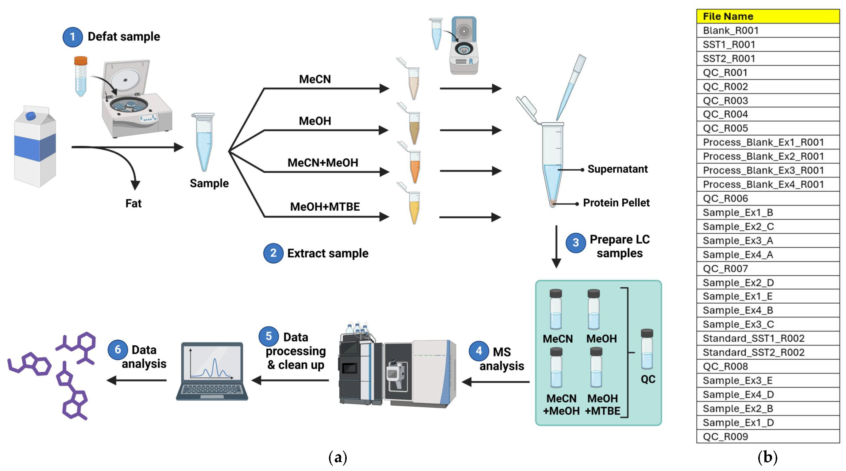 Metabolites 15 00597 g002