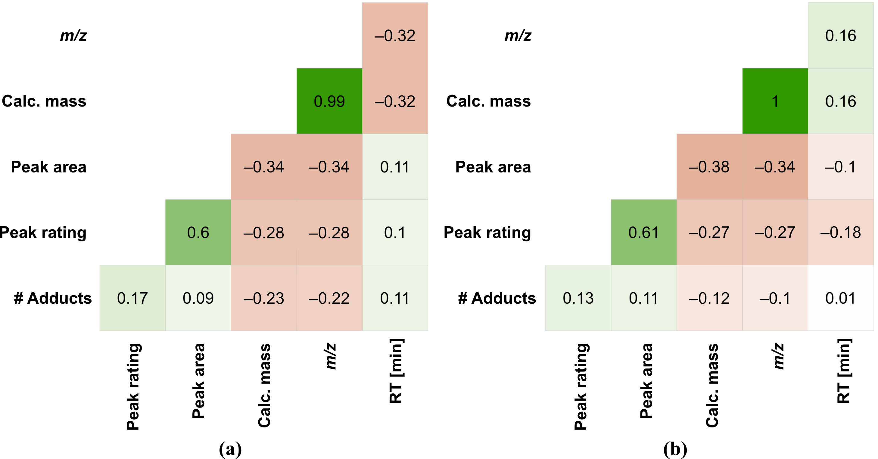 Metabolites 15 00597 g003