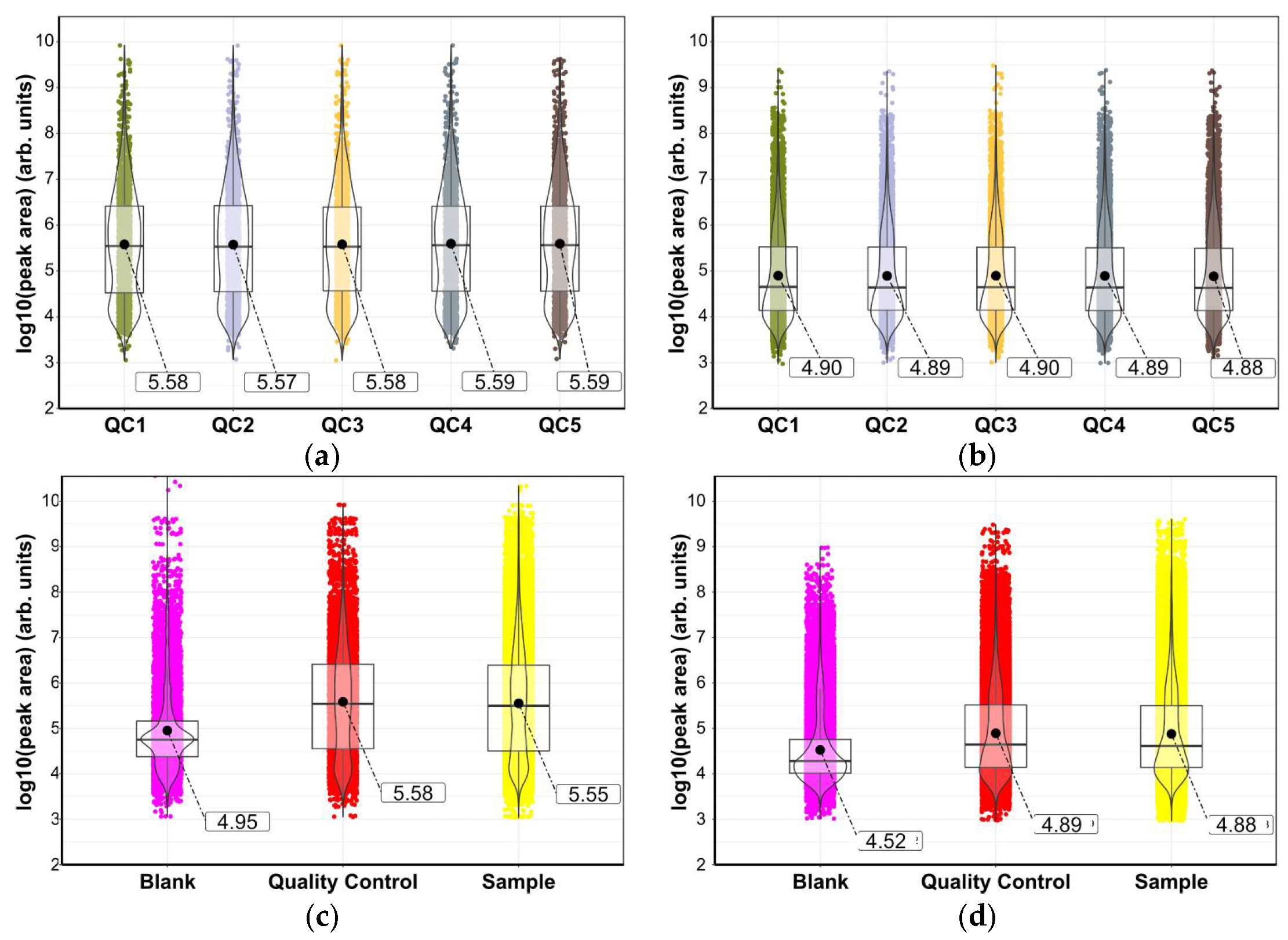 Metabolites 15 00597 g004
