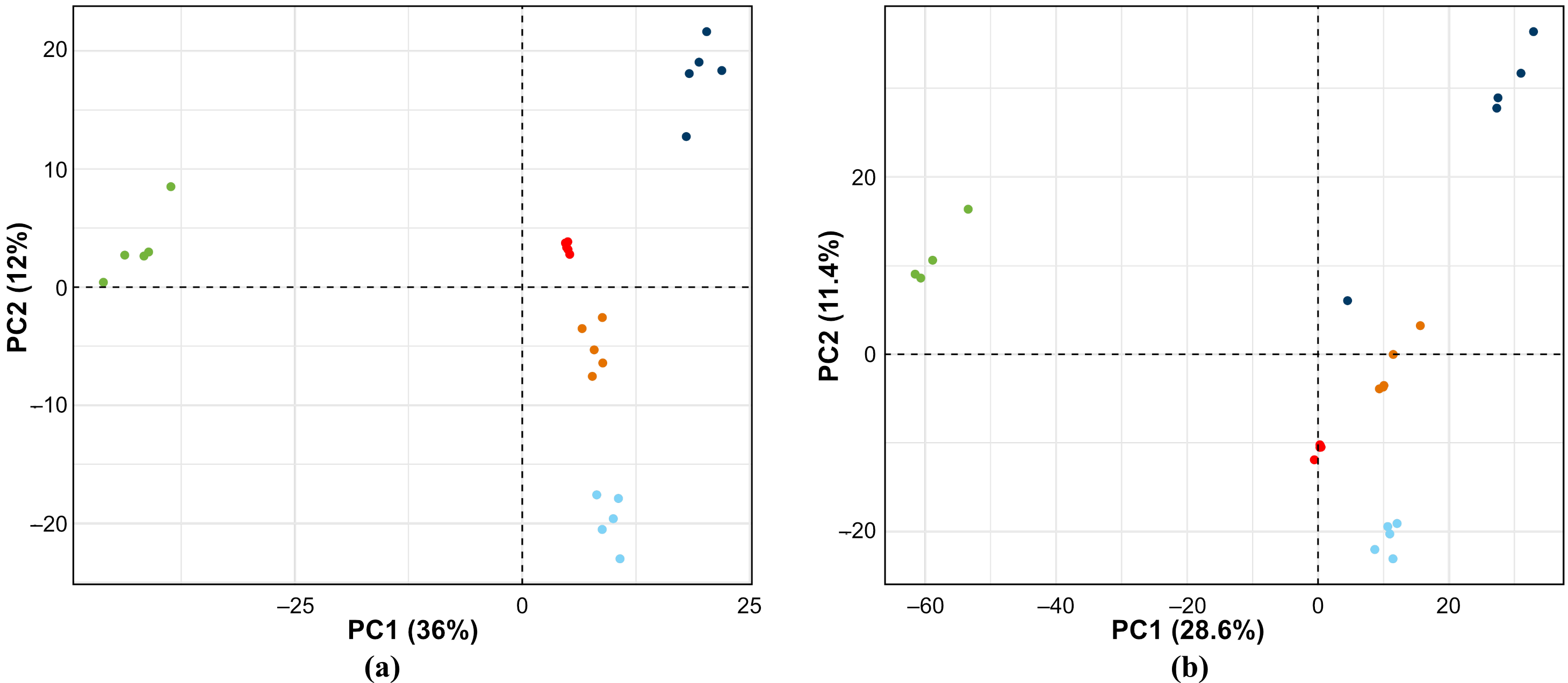 Metabolites 15 00597 g006