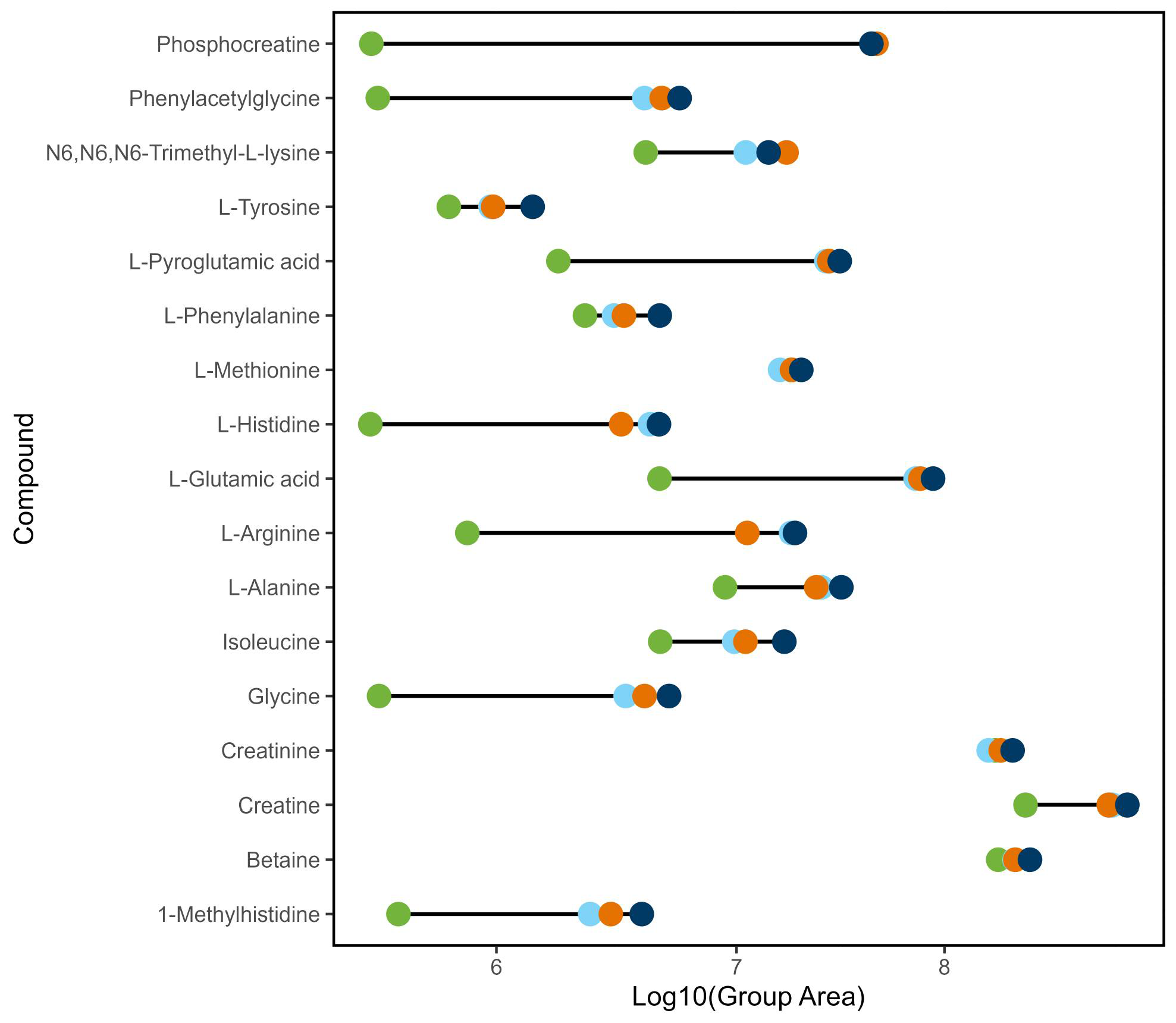 Metabolites 15 00597 g008