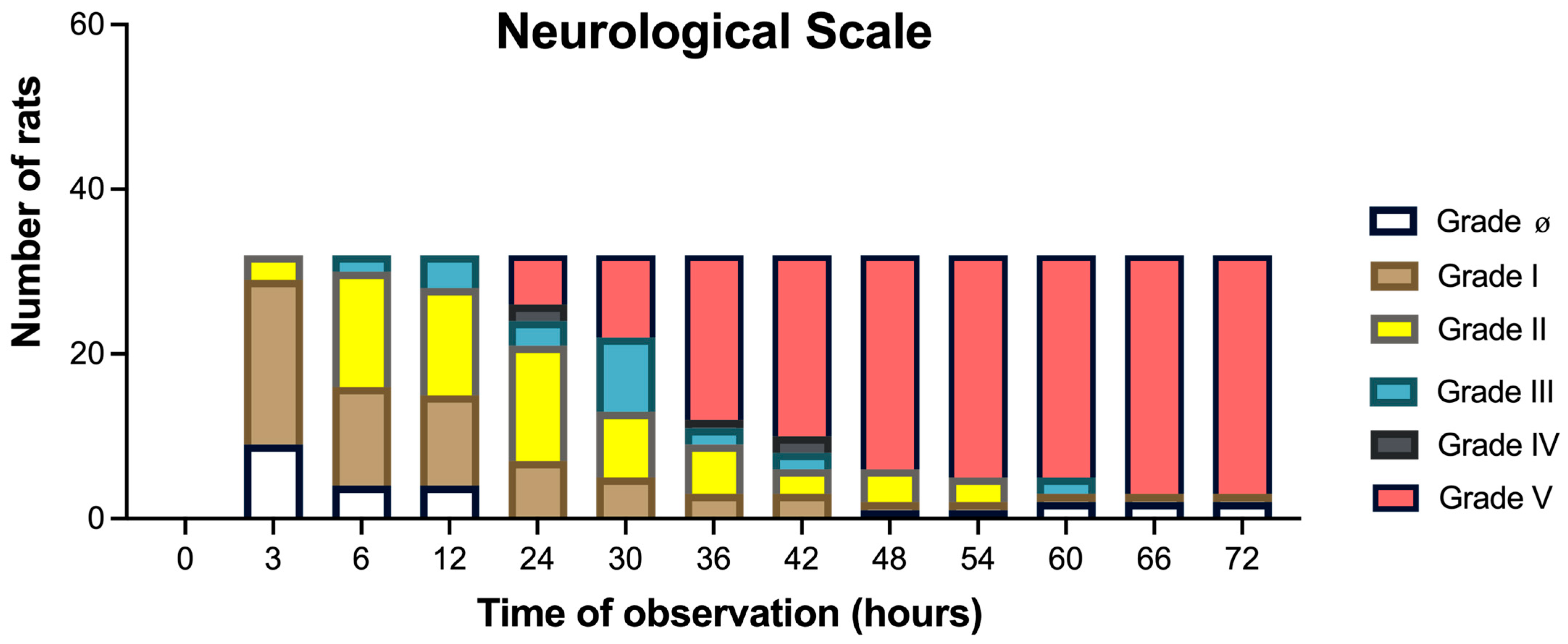 Metabolites 15 00598 g002