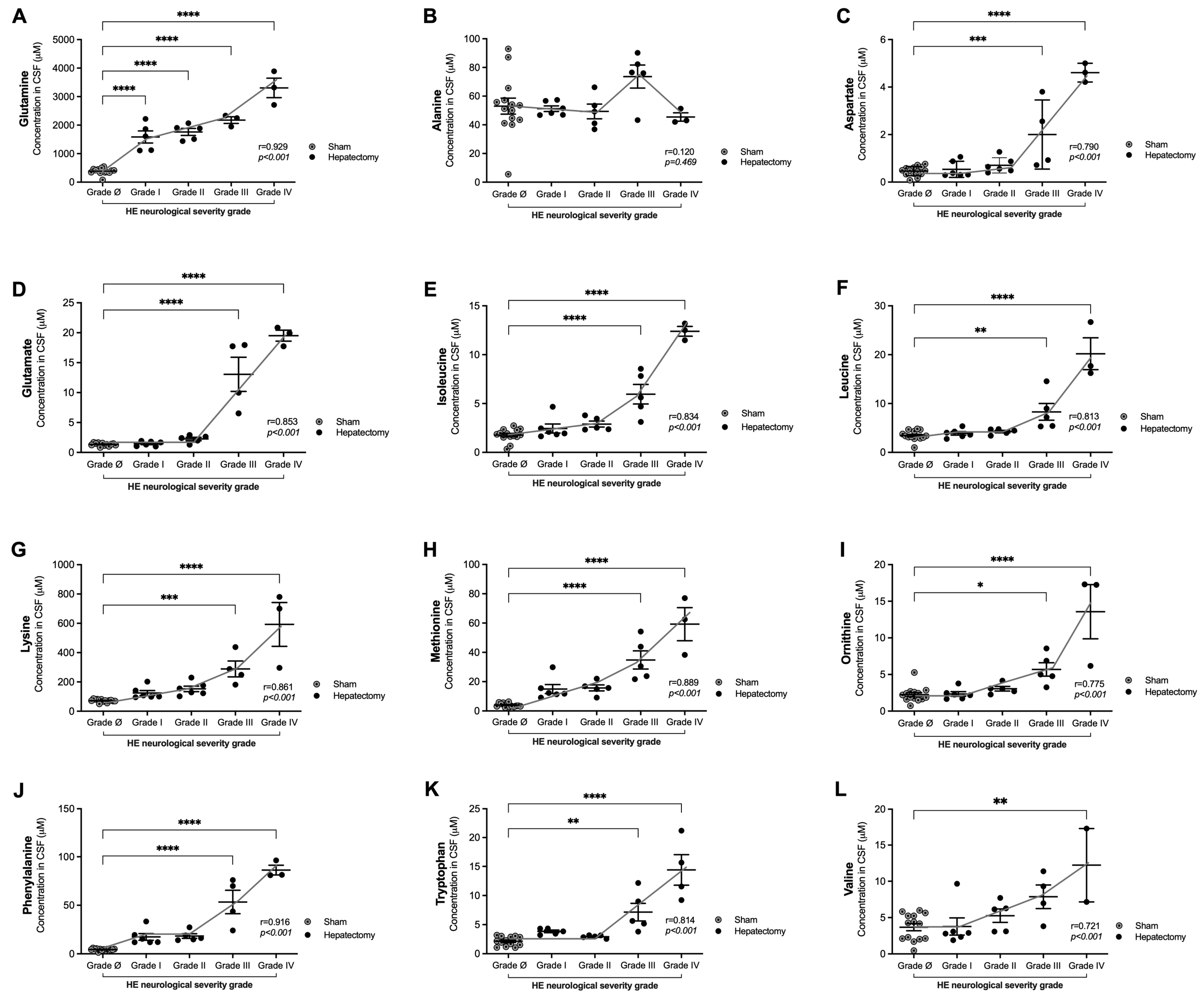 Metabolites 15 00598 g005