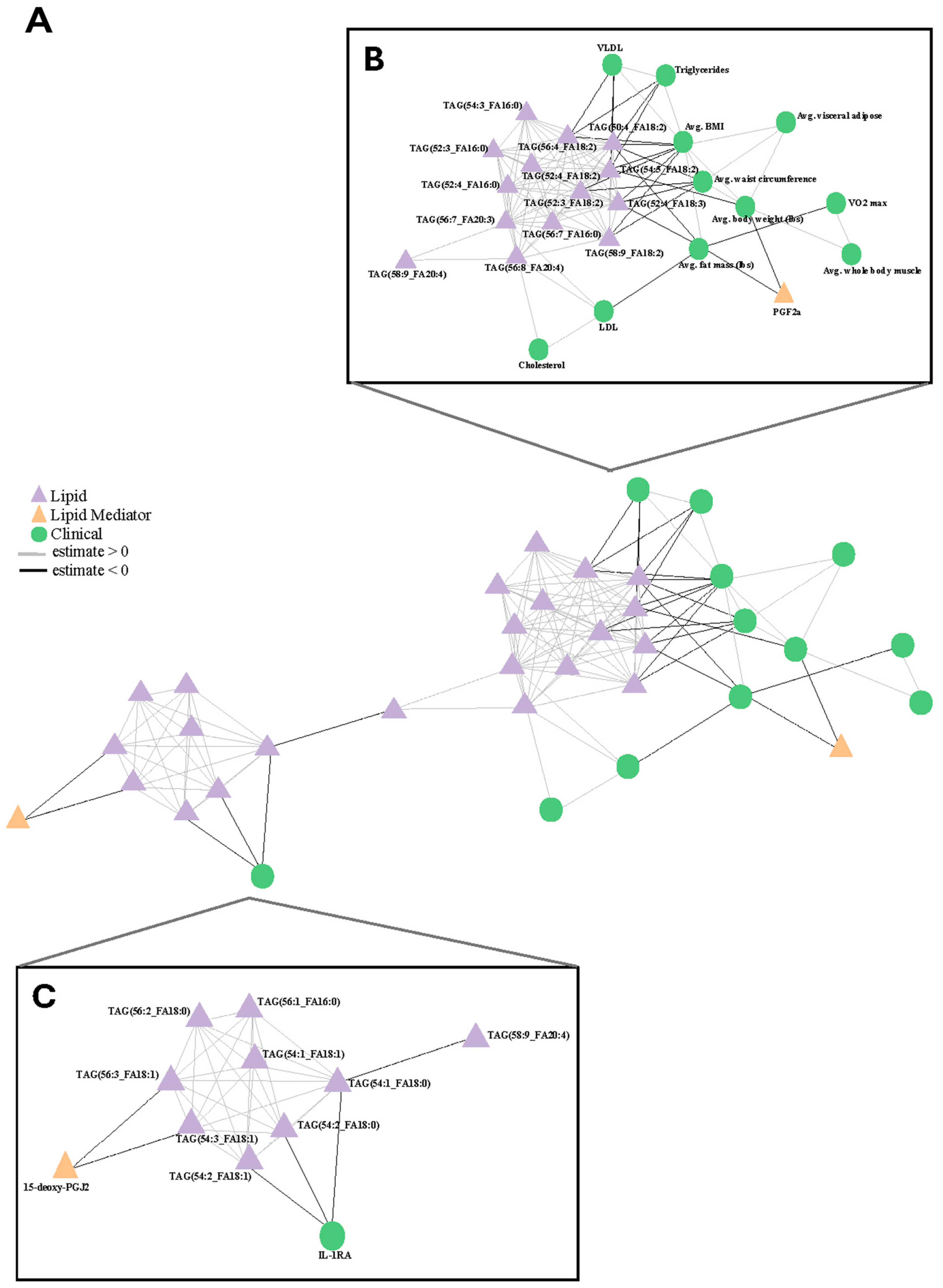 Metabolites 15 00599 g004