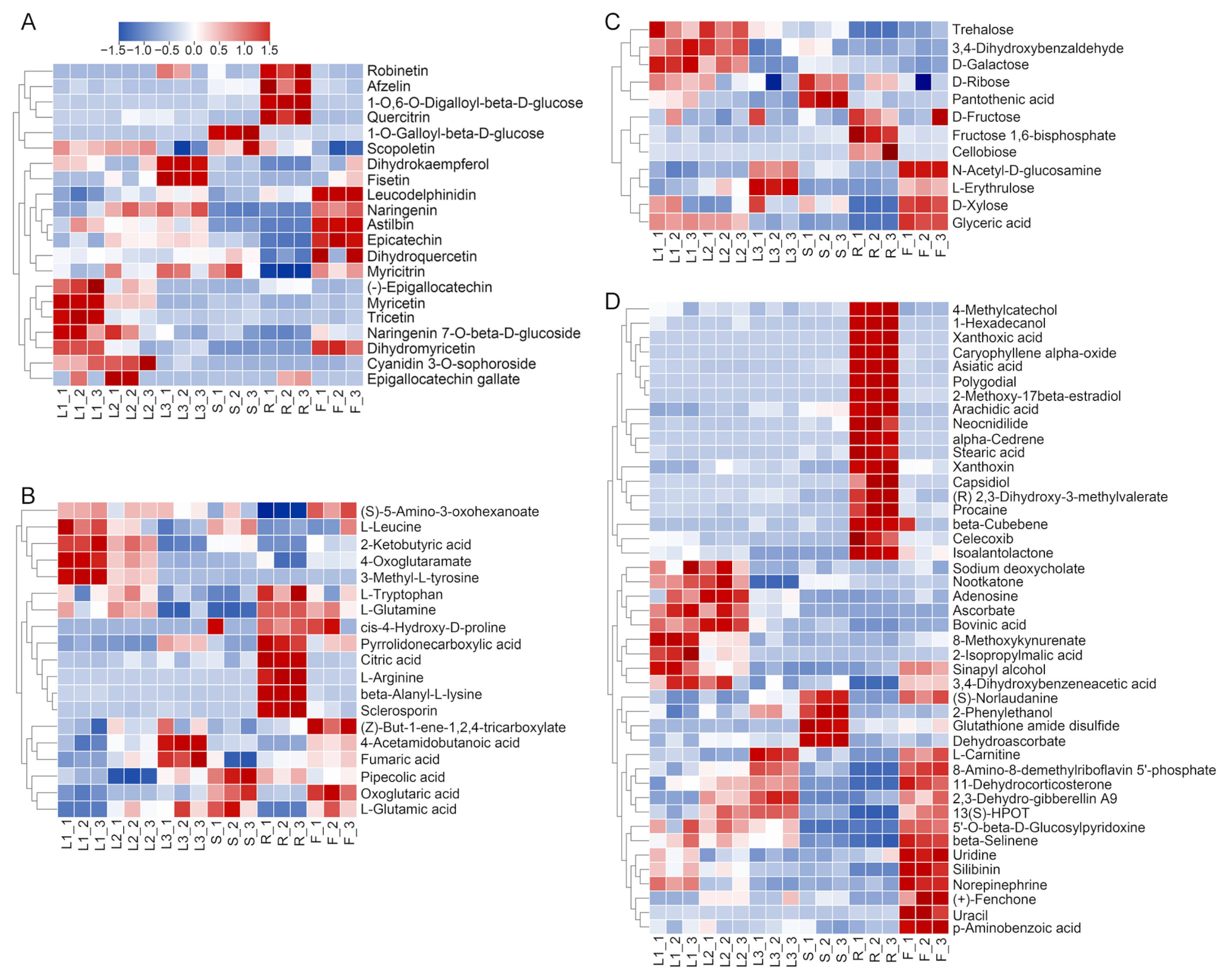 Metabolites 15 00604 g006