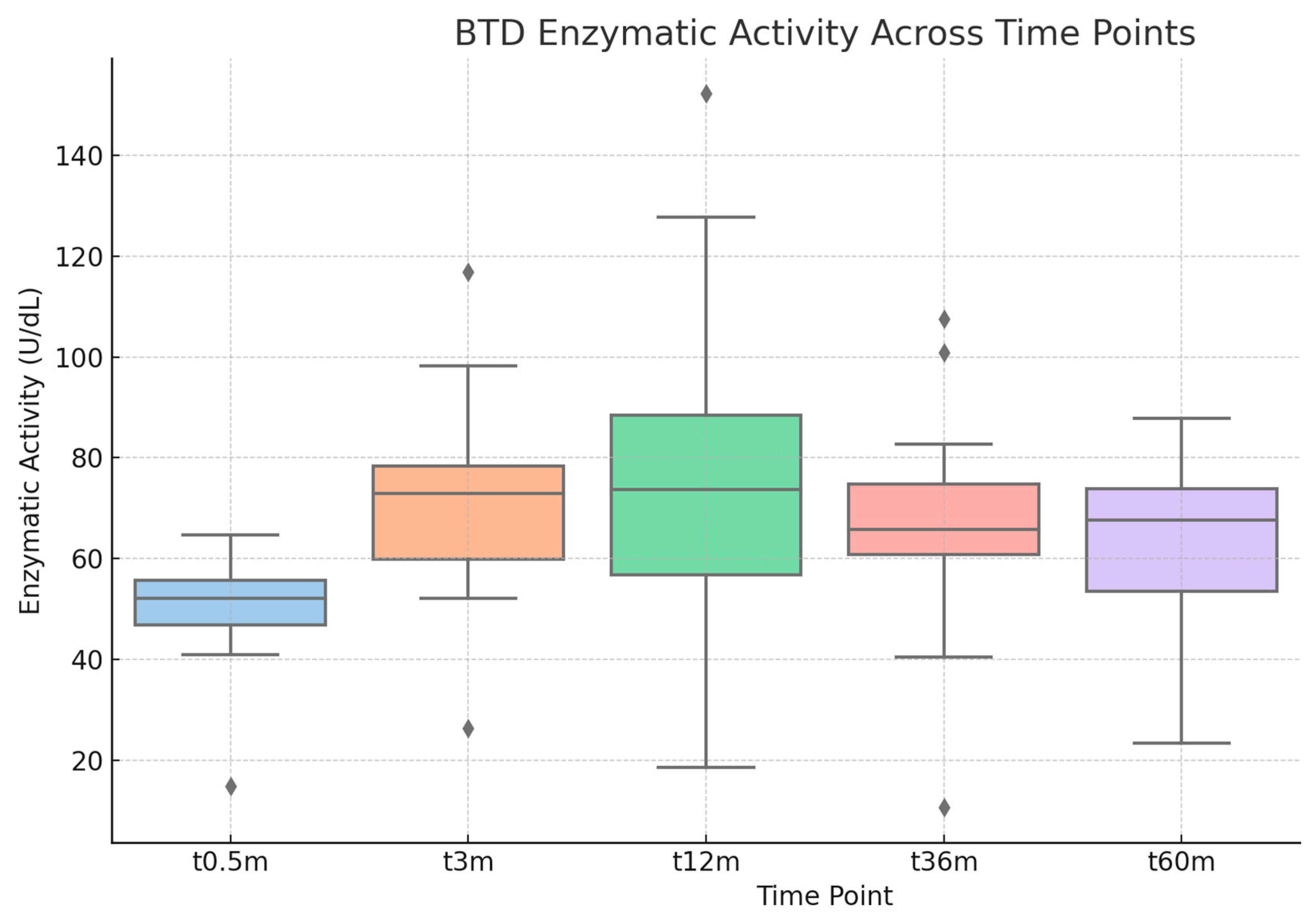 Metabolites 15 00605 g001 Metabolites 15 00605 g001