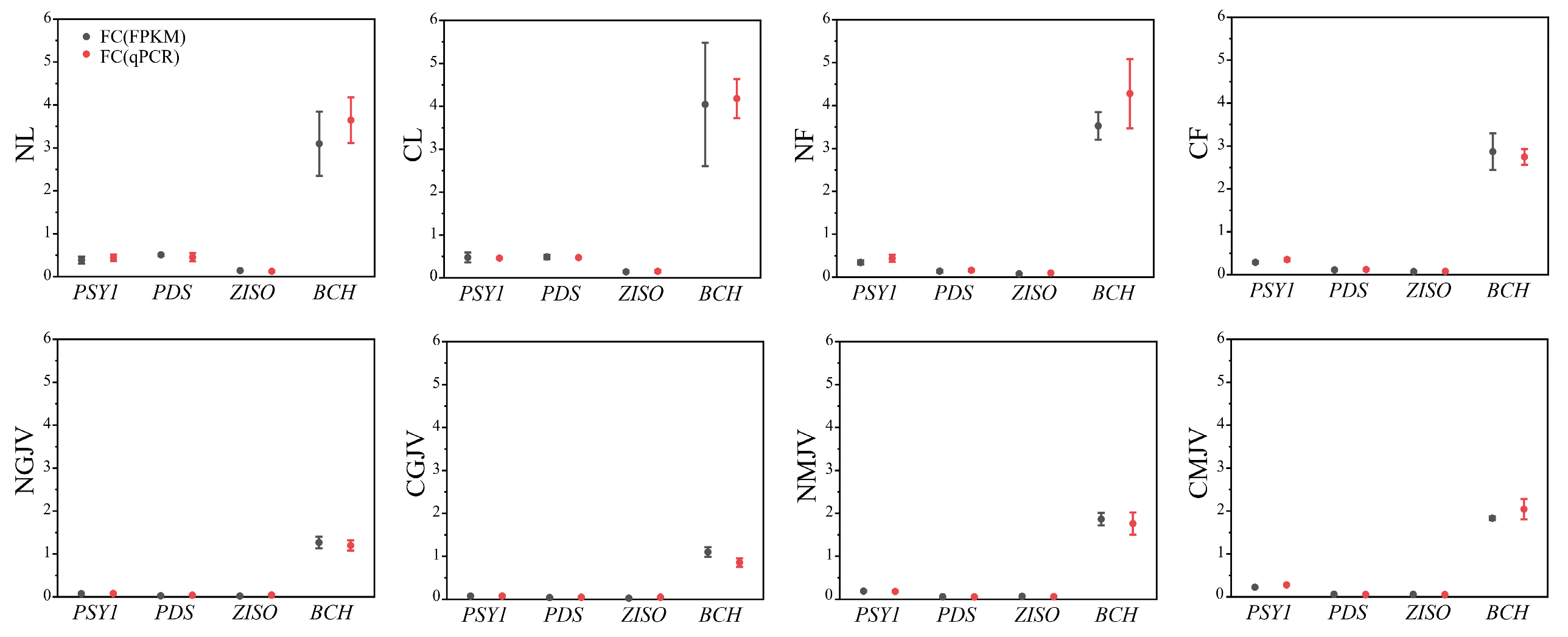 Metabolites 15 00610 g005 Metabolites 15 00610 g005
