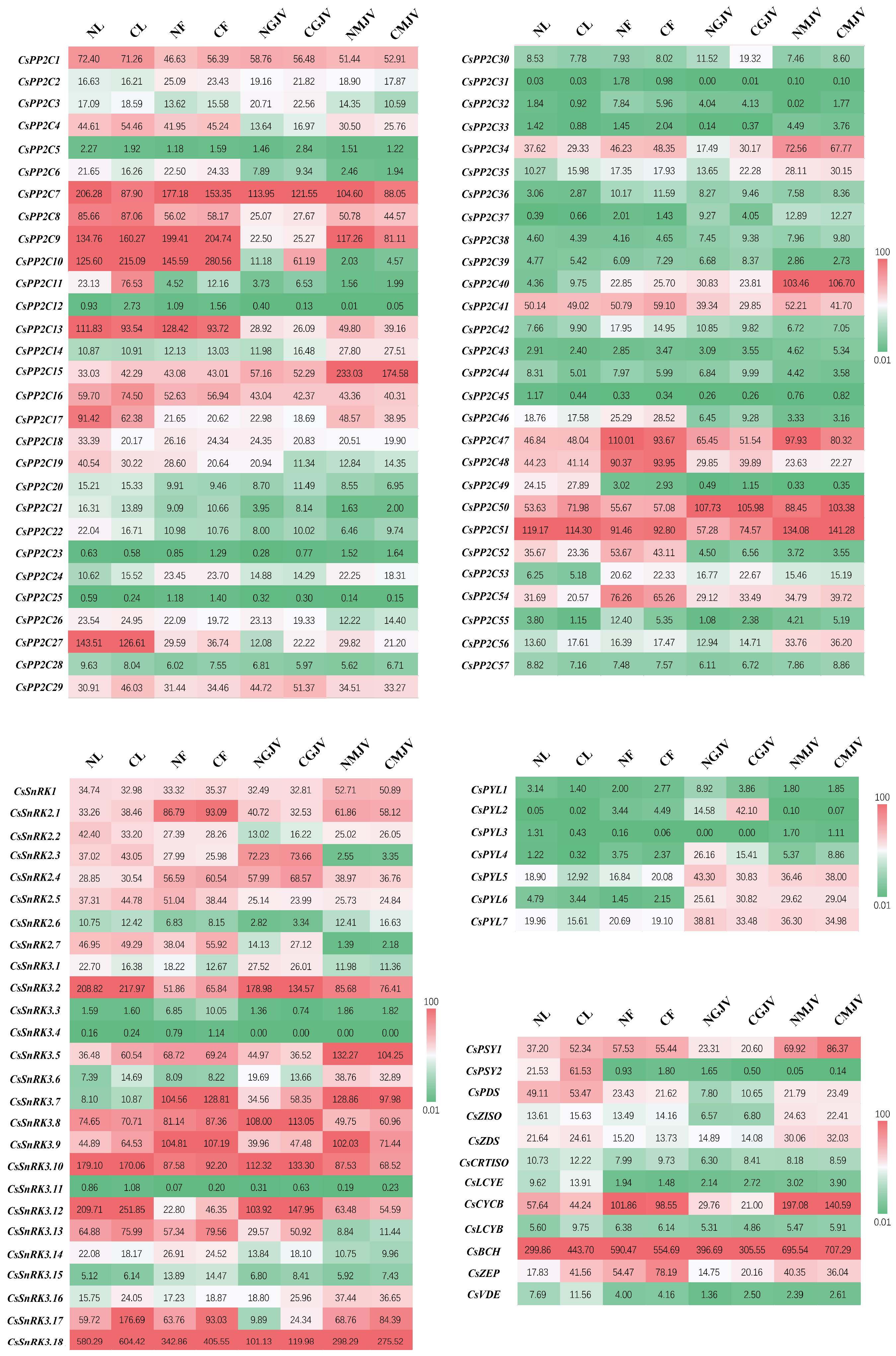 Metabolites 15 00610 g006 Metabolites 15 00610 g006