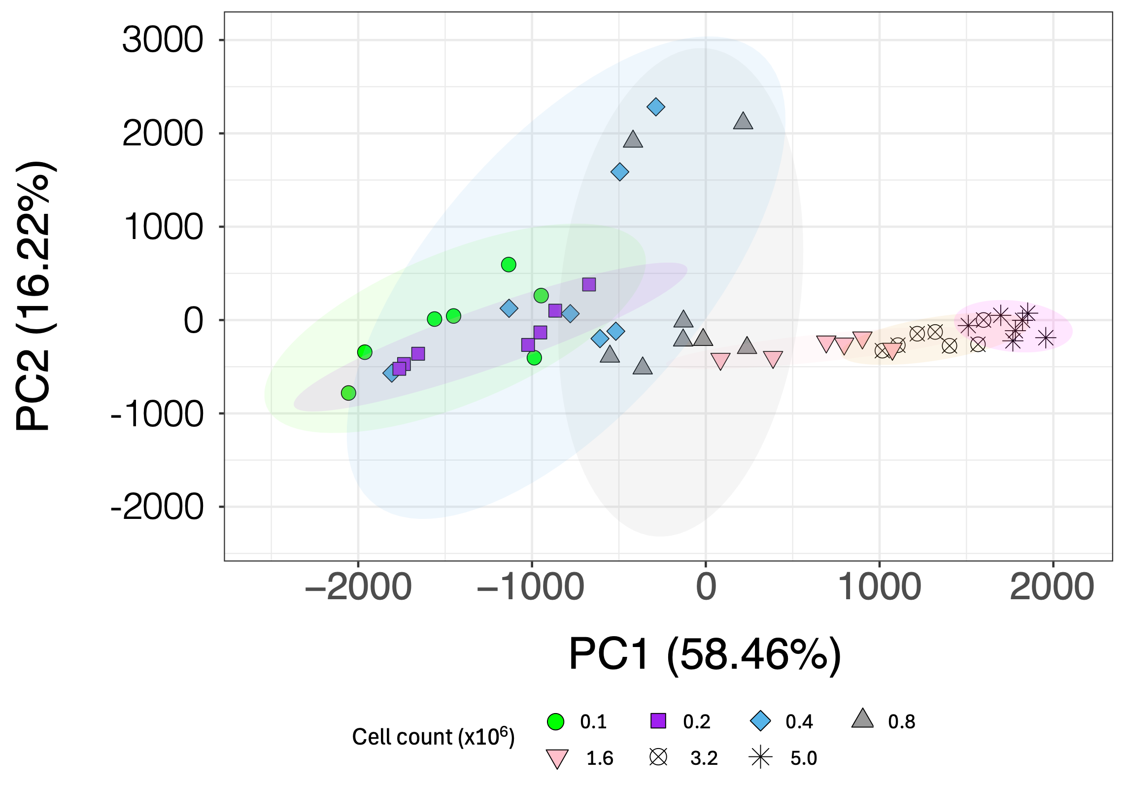 Metabolites 15 00612 g003