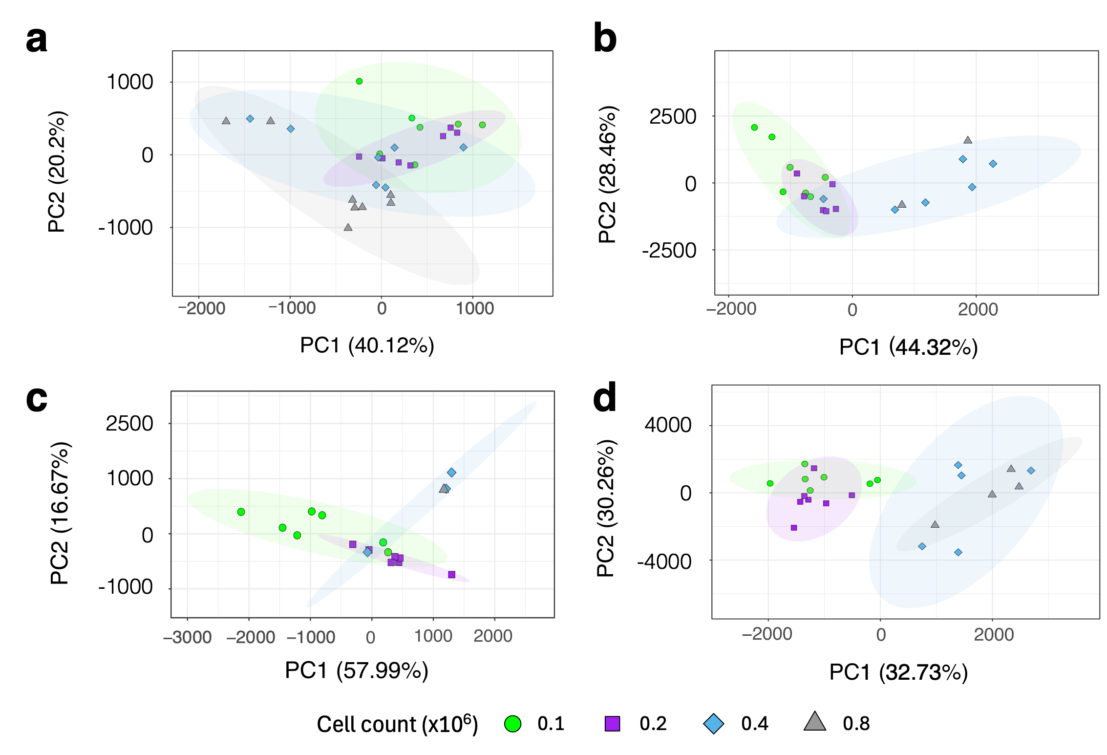 Metabolites 15 00612 g004