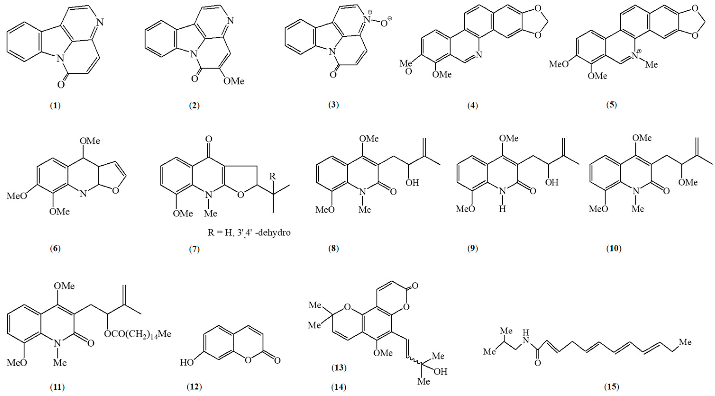 Metabolites 15 00614 g001