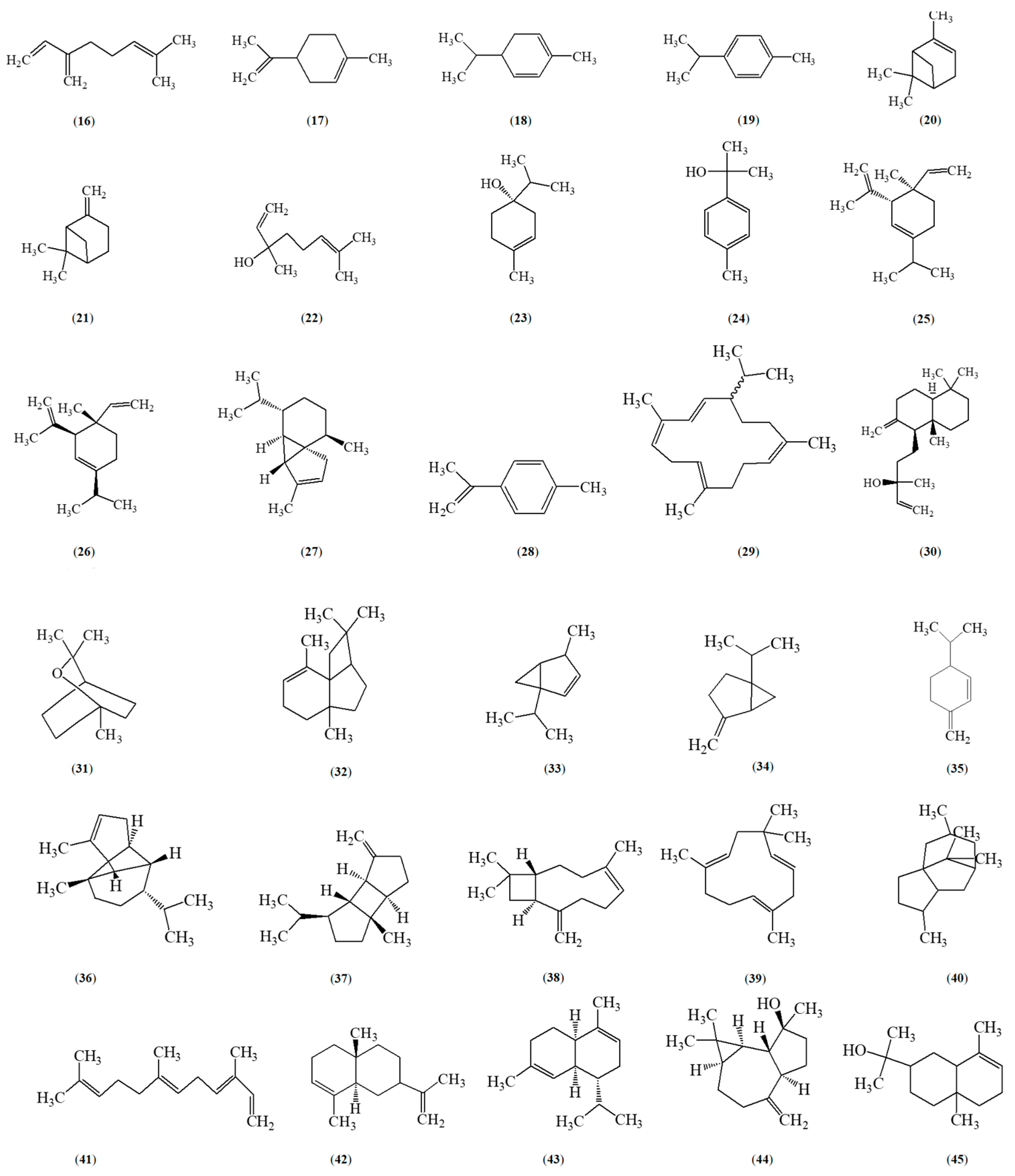 Metabolites 15 00614 g002a