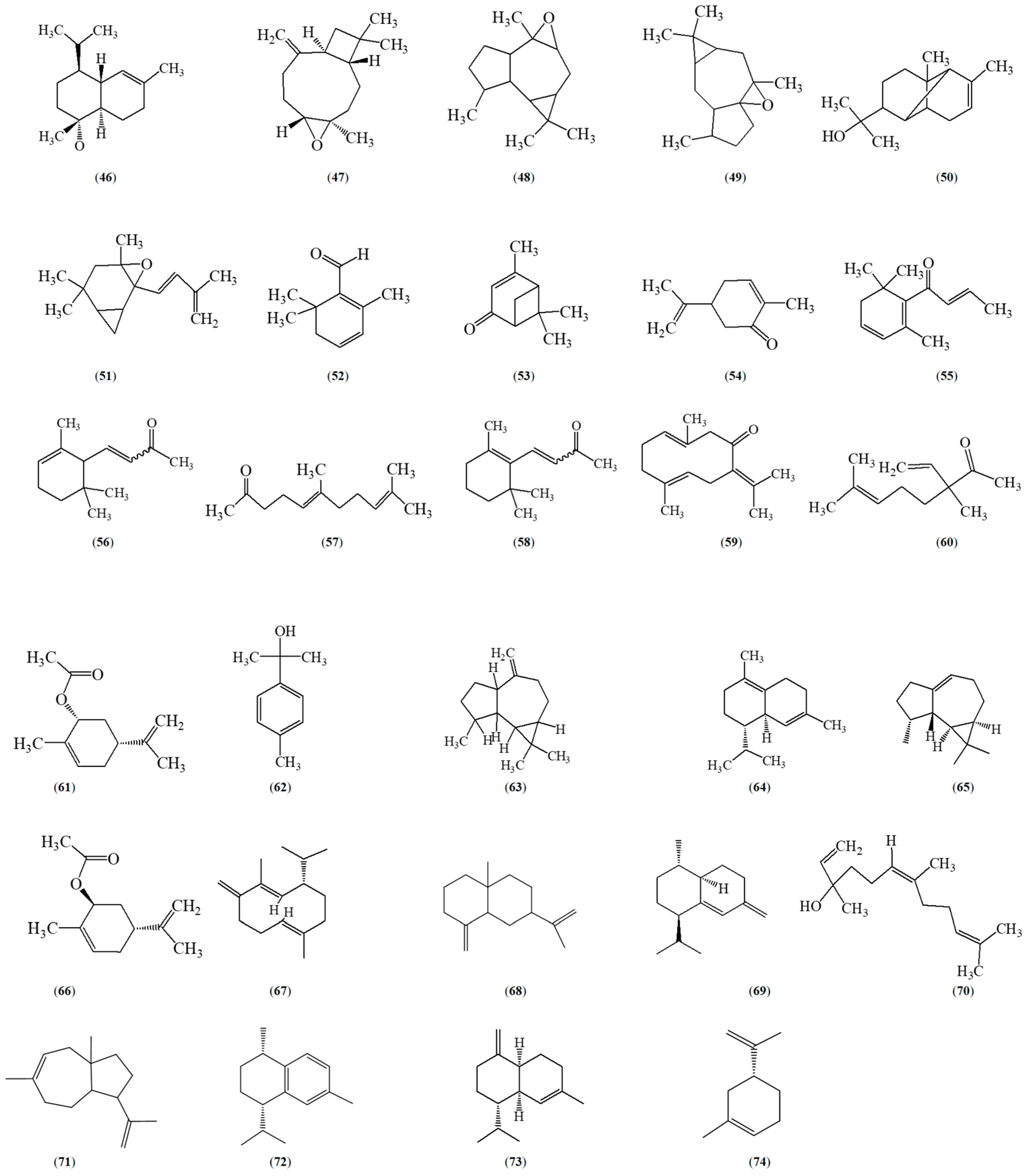Metabolites 15 00614 g002b