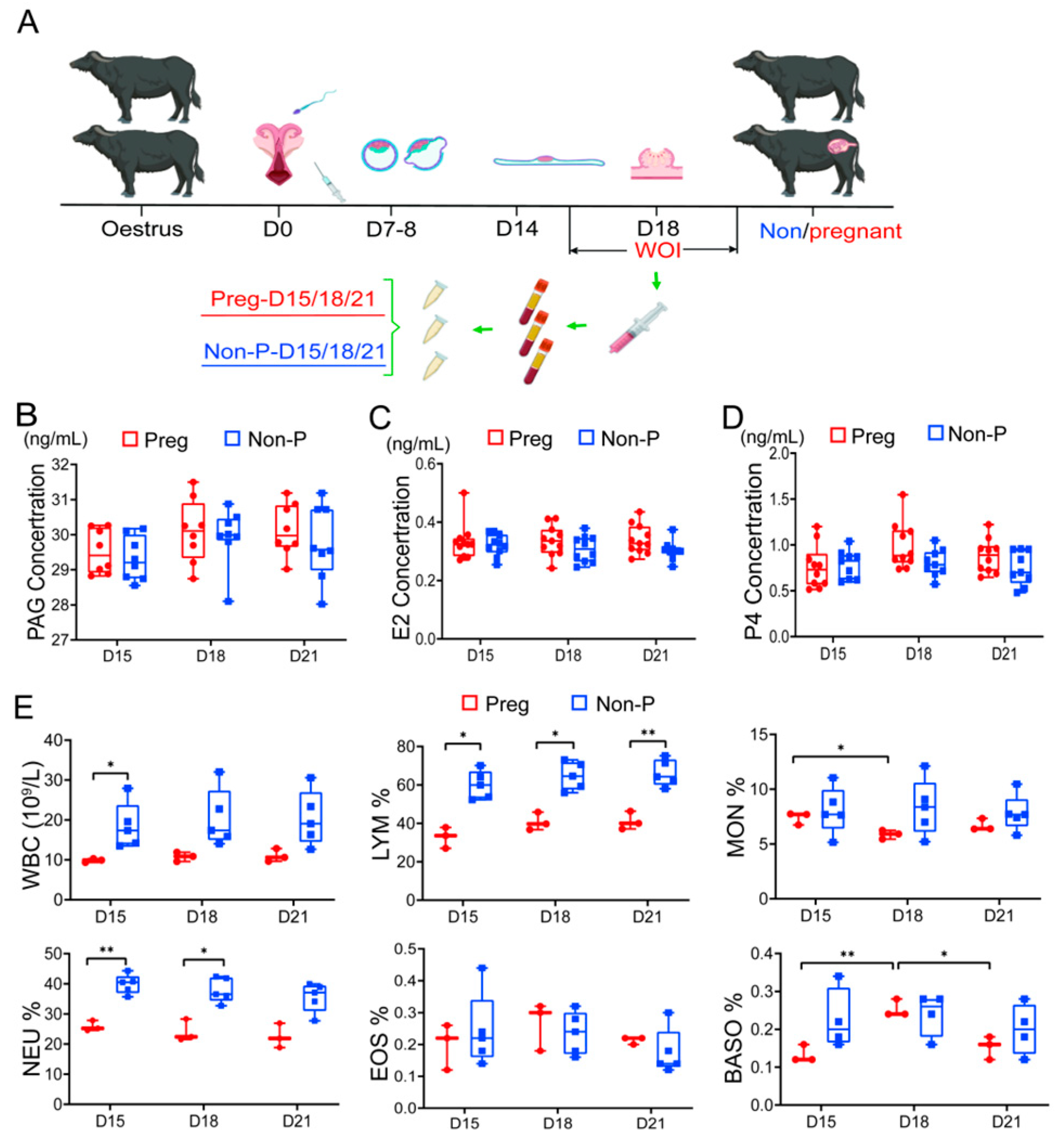 Metabolites 15 00615 g001