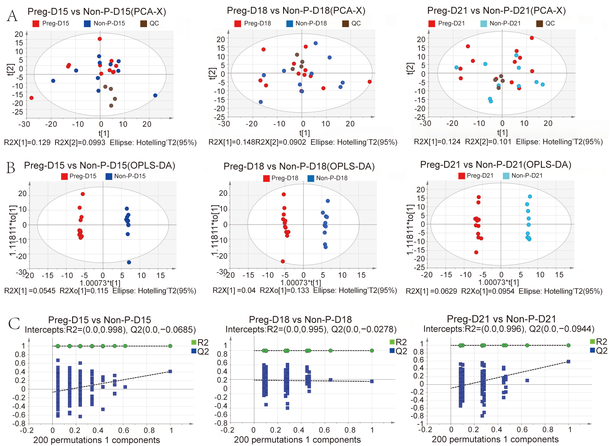Metabolites 15 00615 g002