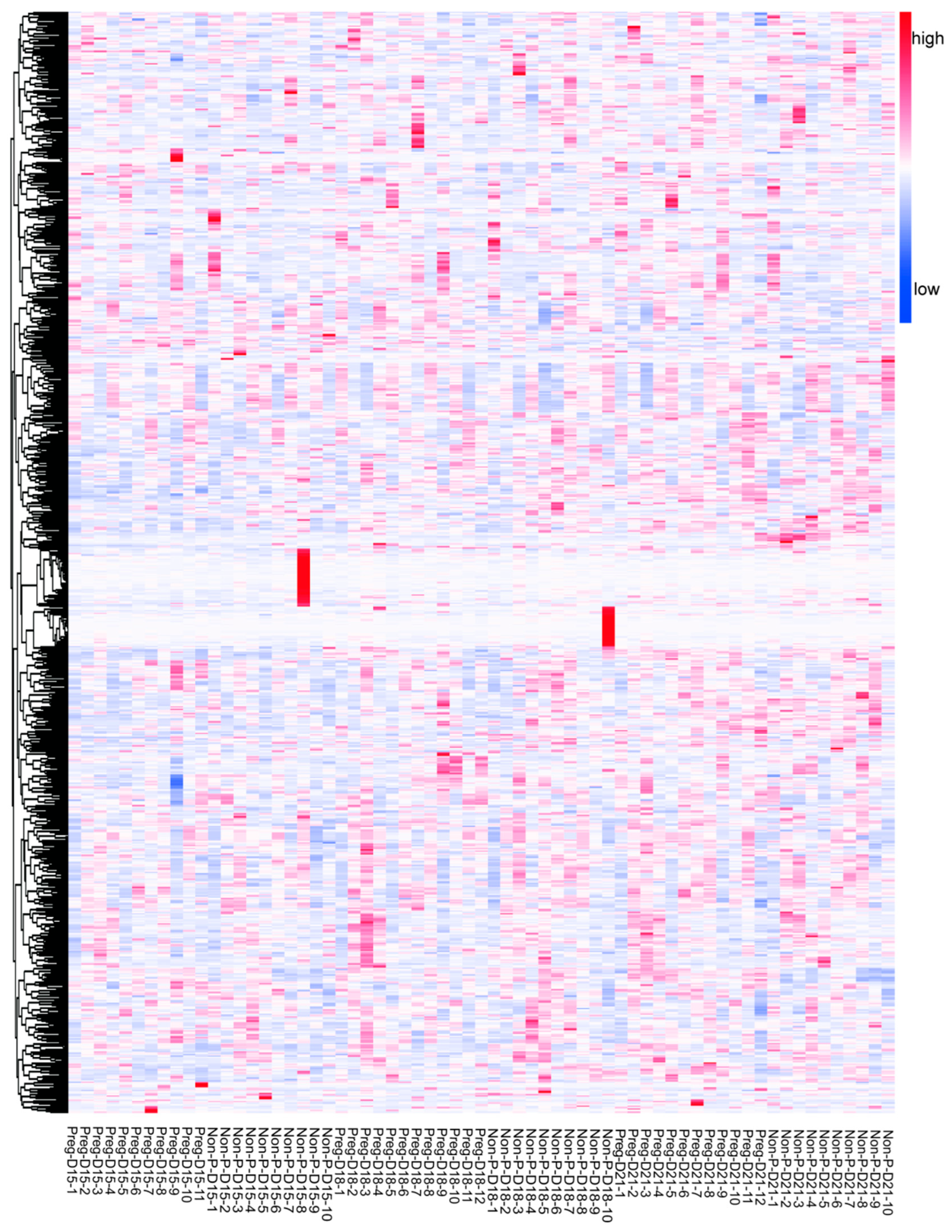 Metabolites 15 00615 g003
