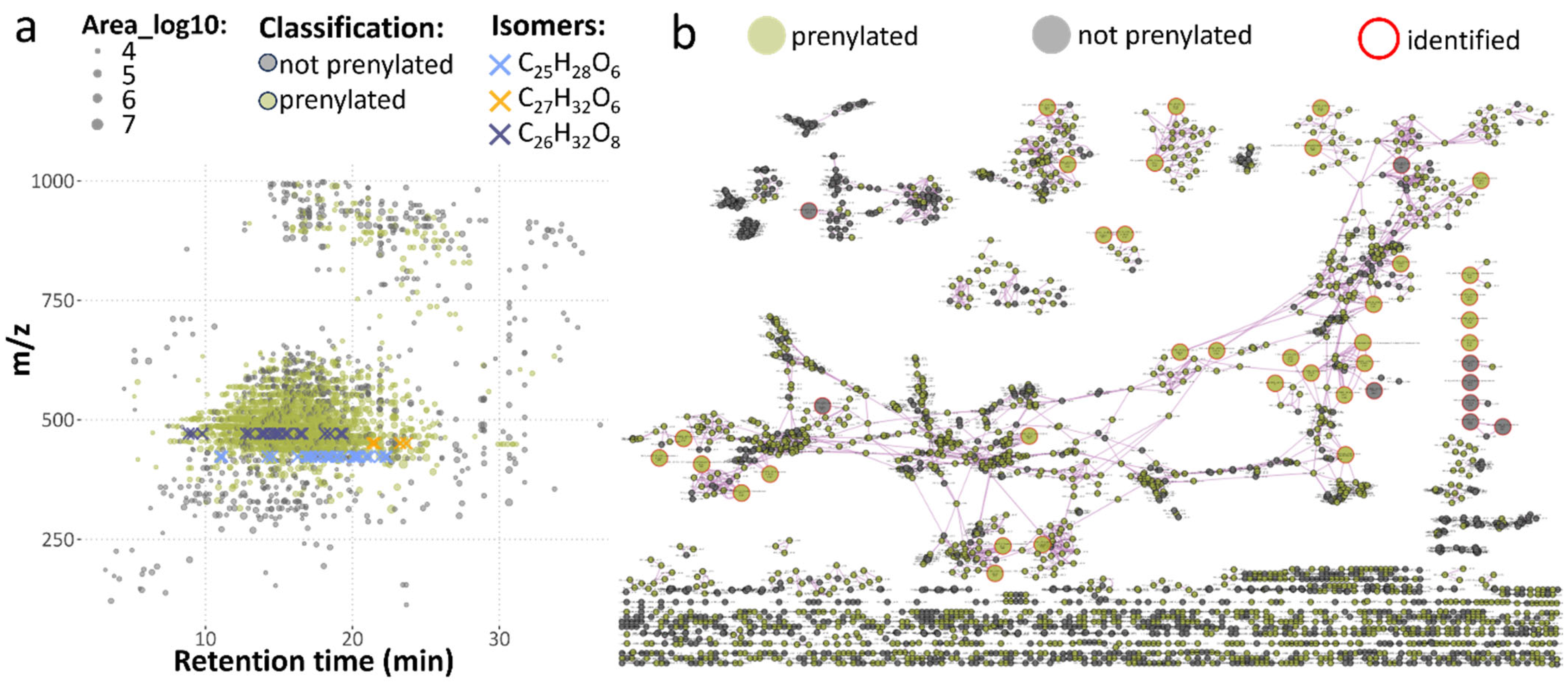 Metabolites 15 00616 g002