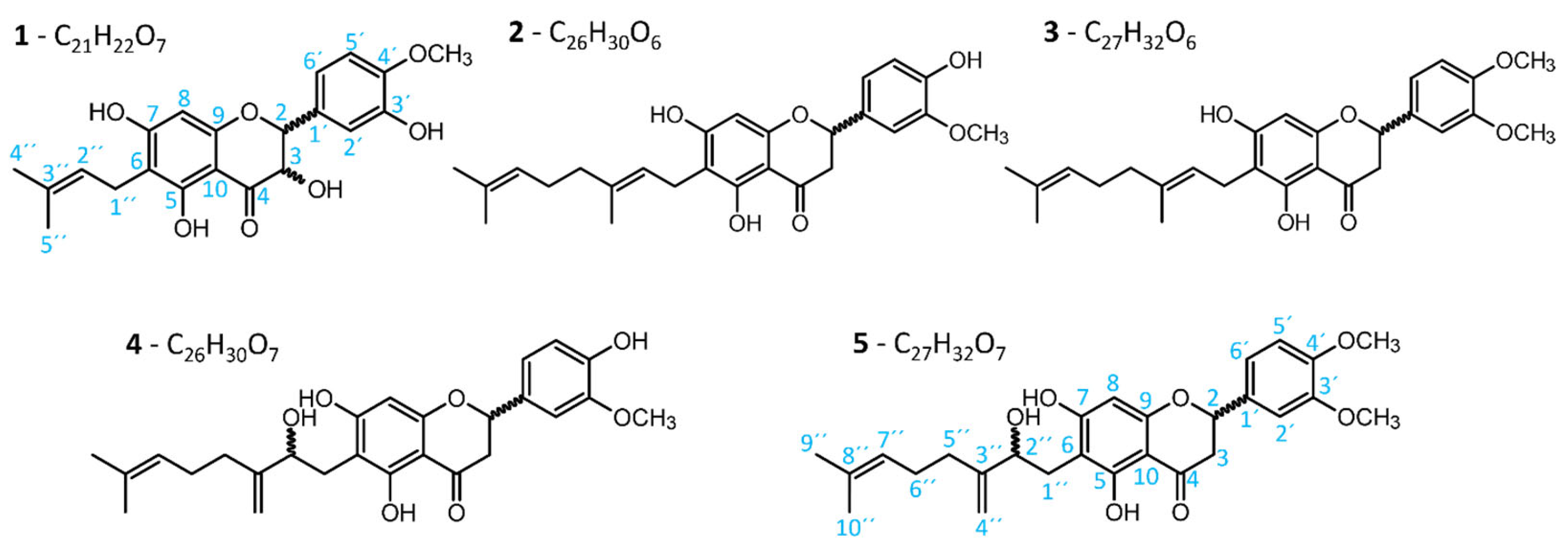 Metabolites 15 00616 g004